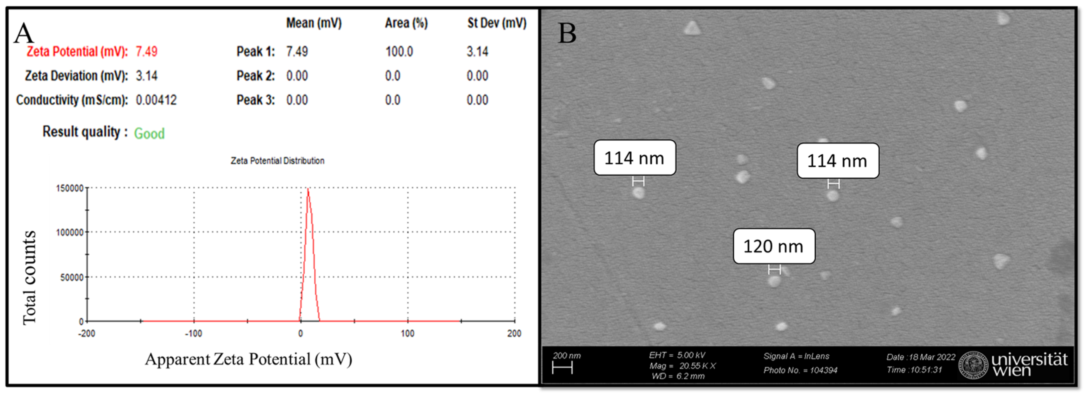 Sensors 25 02150 g005