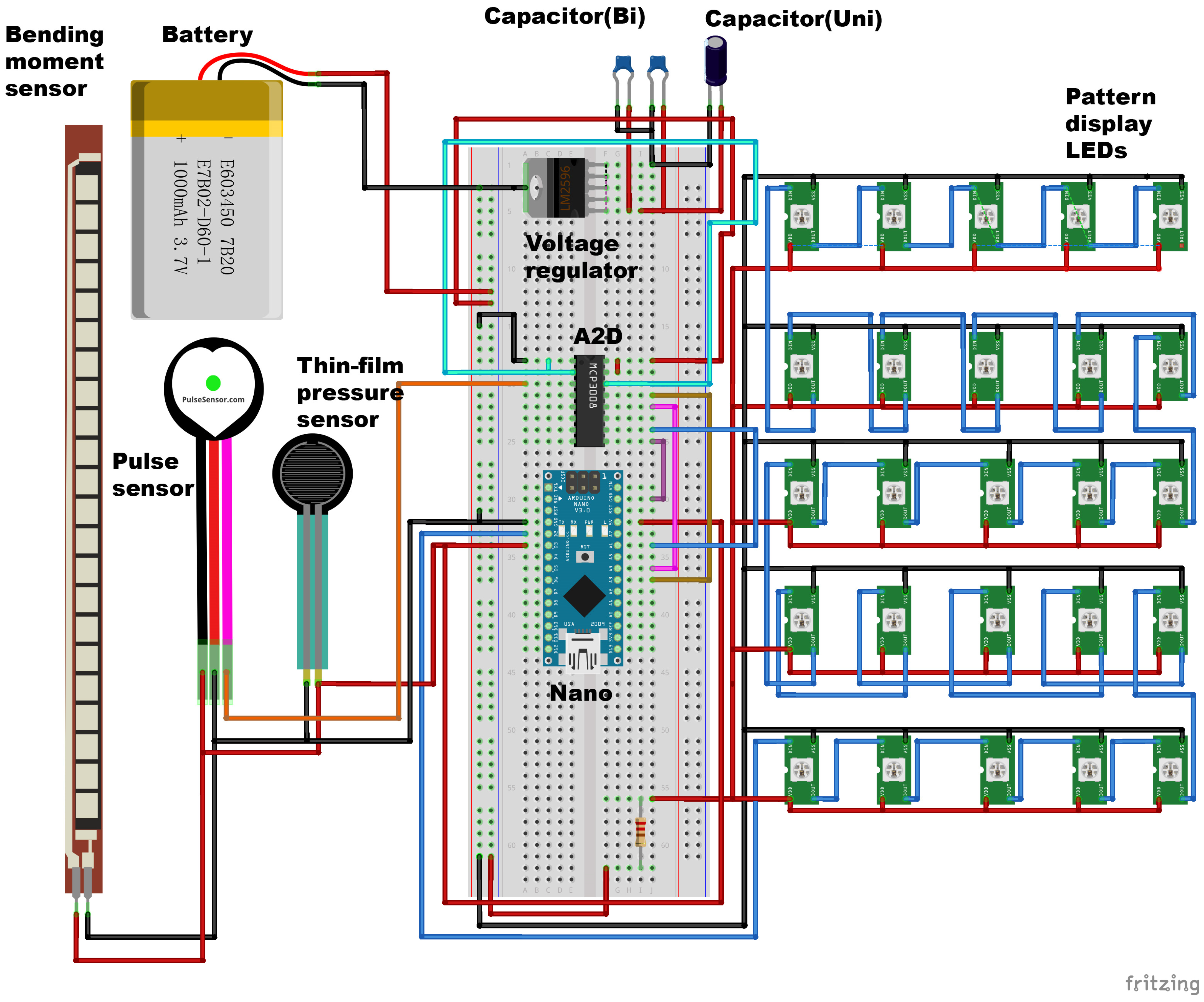 Sensors 25 02153 g002