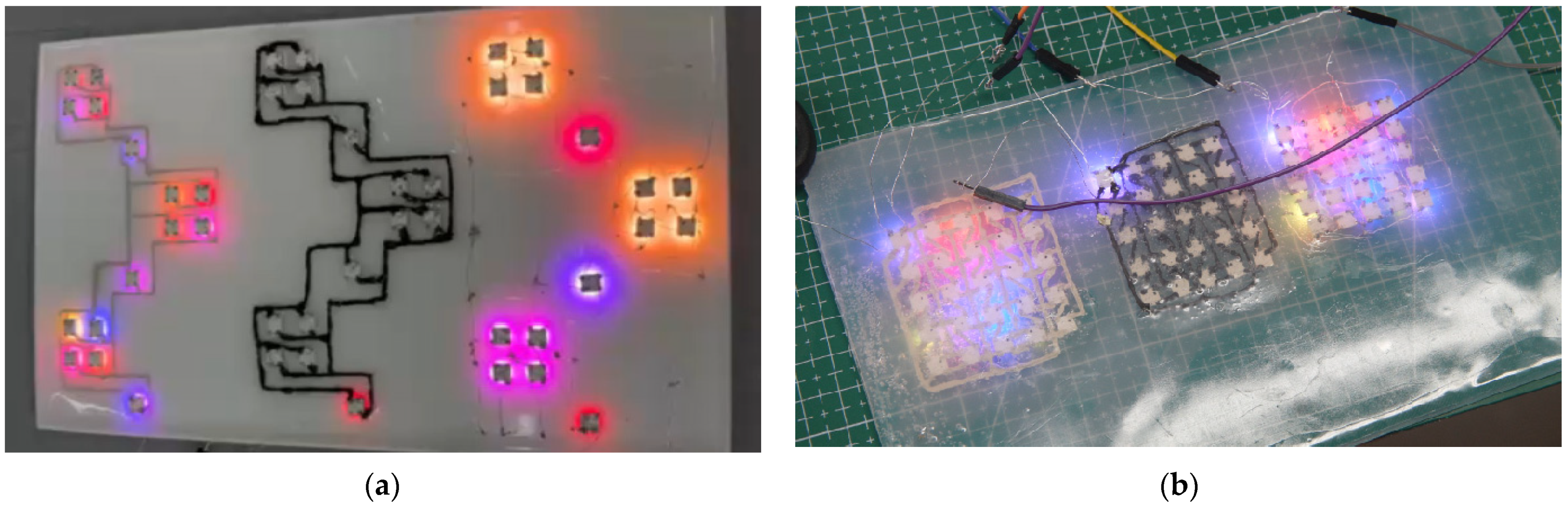 Sensors 25 02153 g005