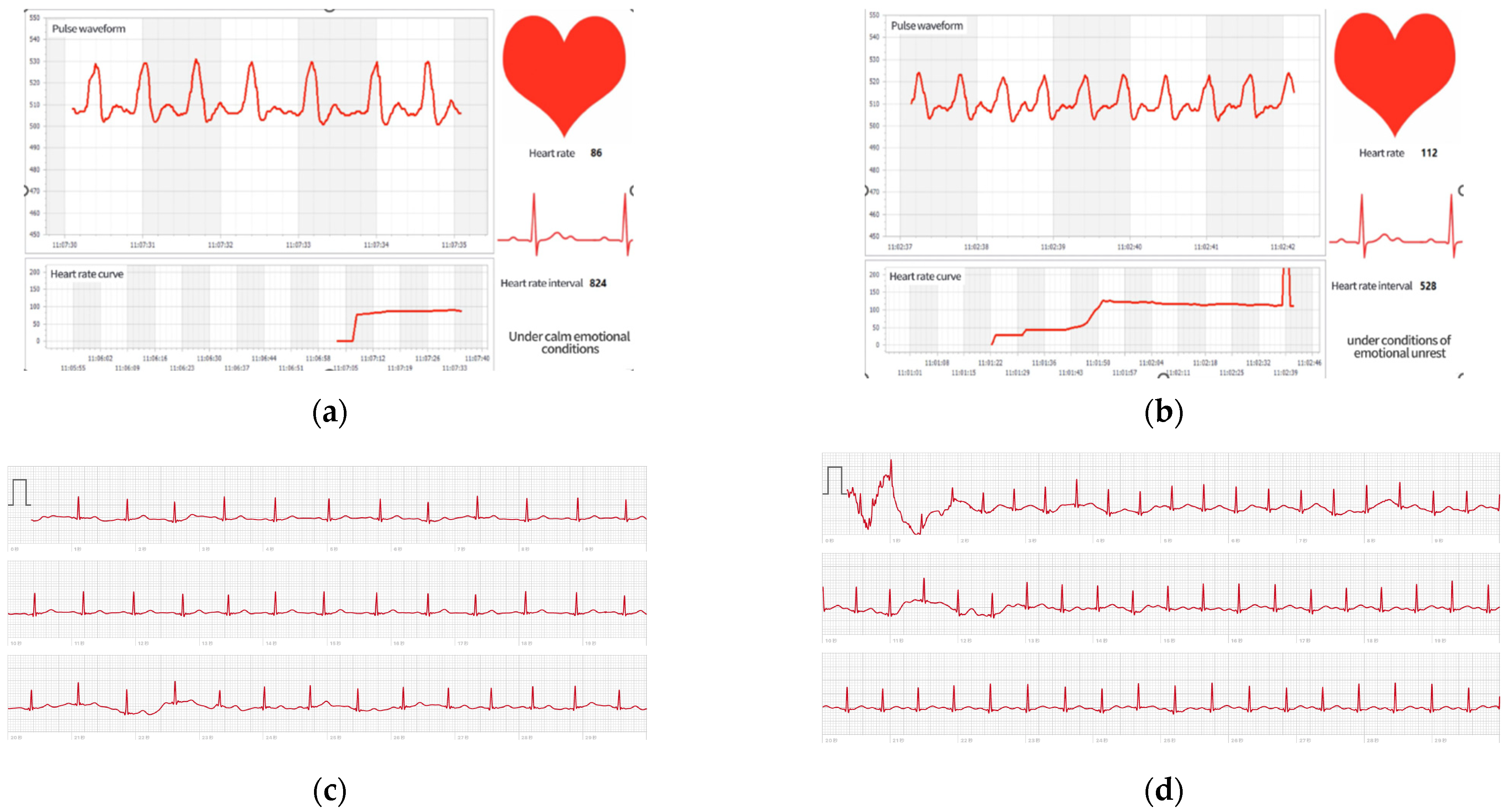Sensors 25 02153 g009