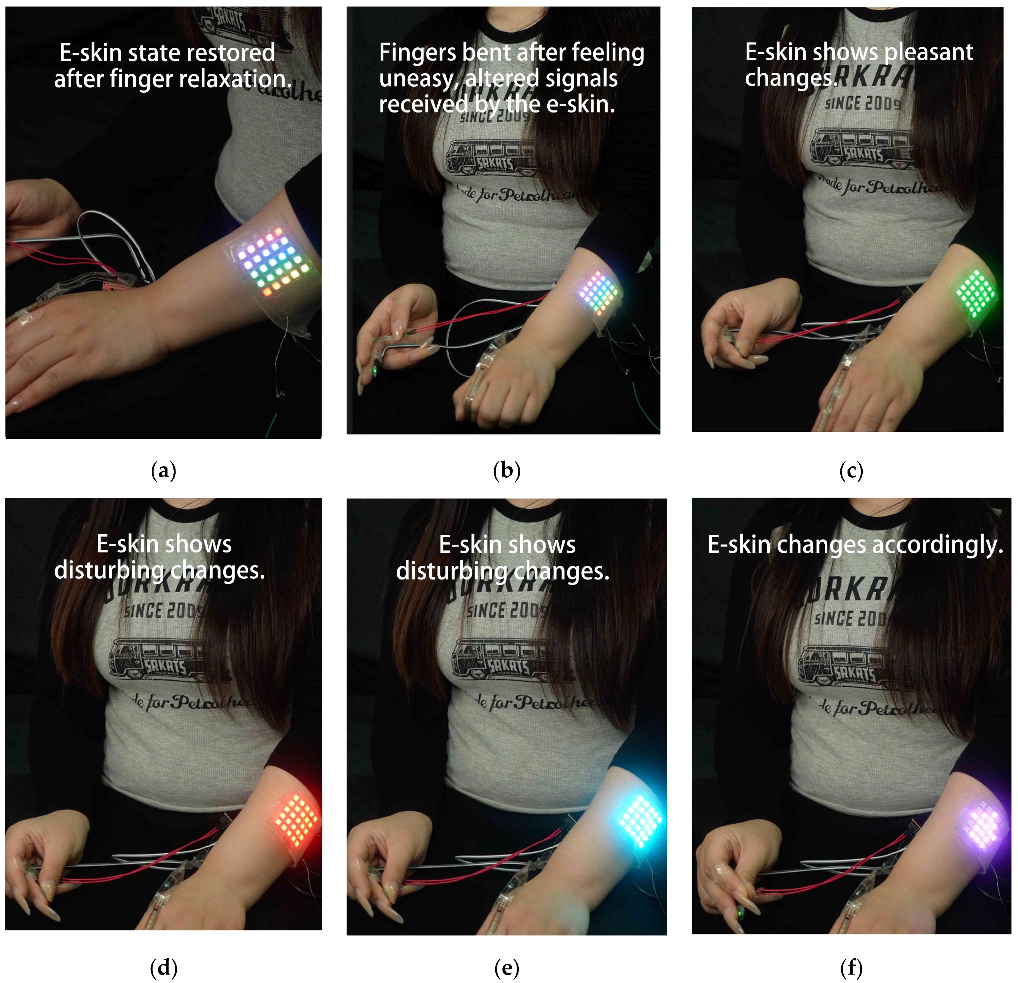 Sensors 25 02153 g012