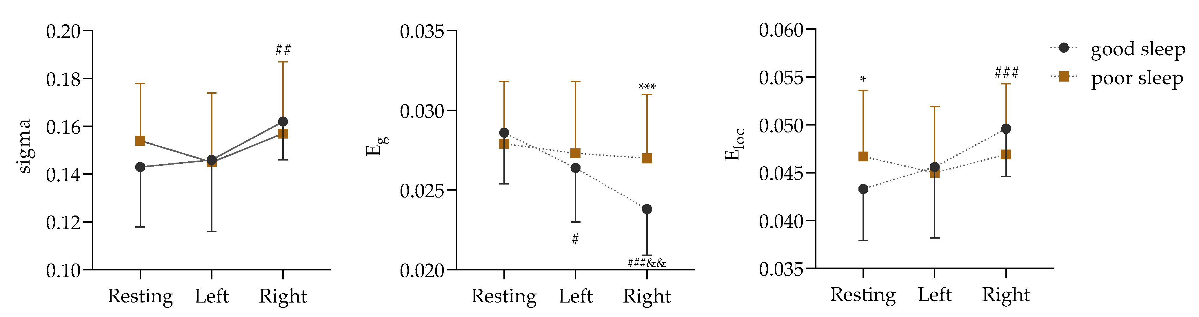 Sensors 25 02162 g005