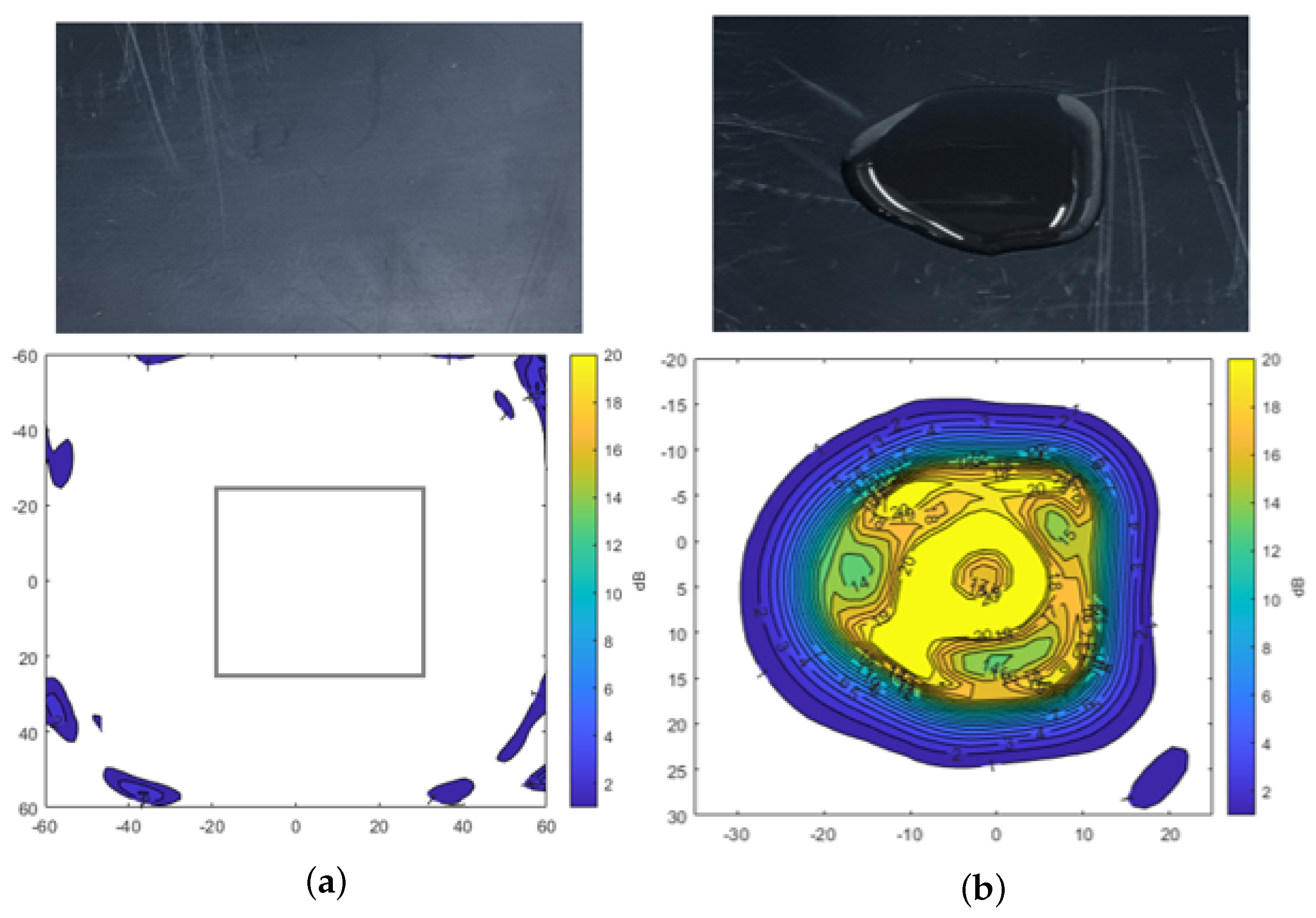 Sensors 25 02192 g004