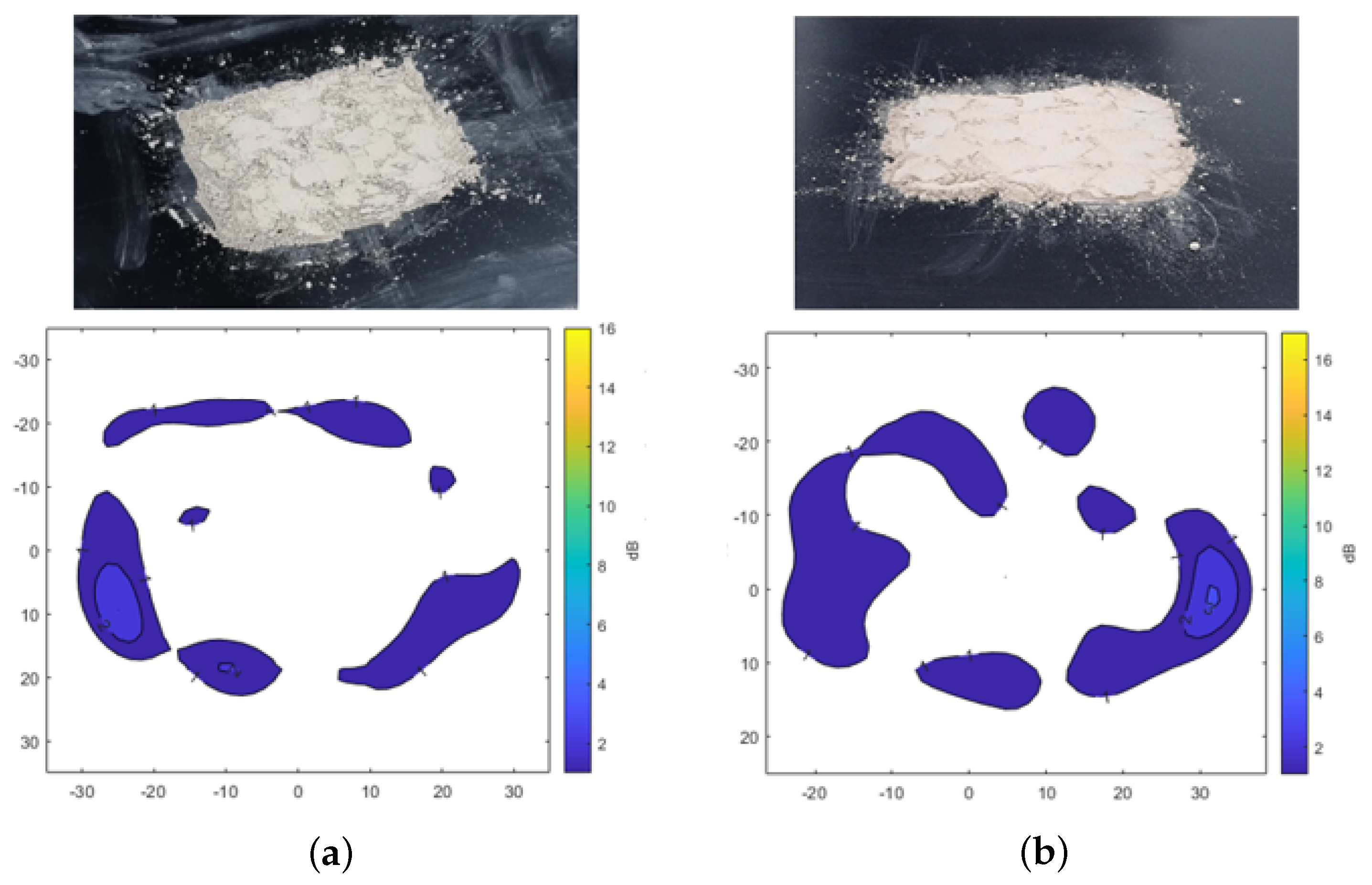 Sensors 25 02192 g005