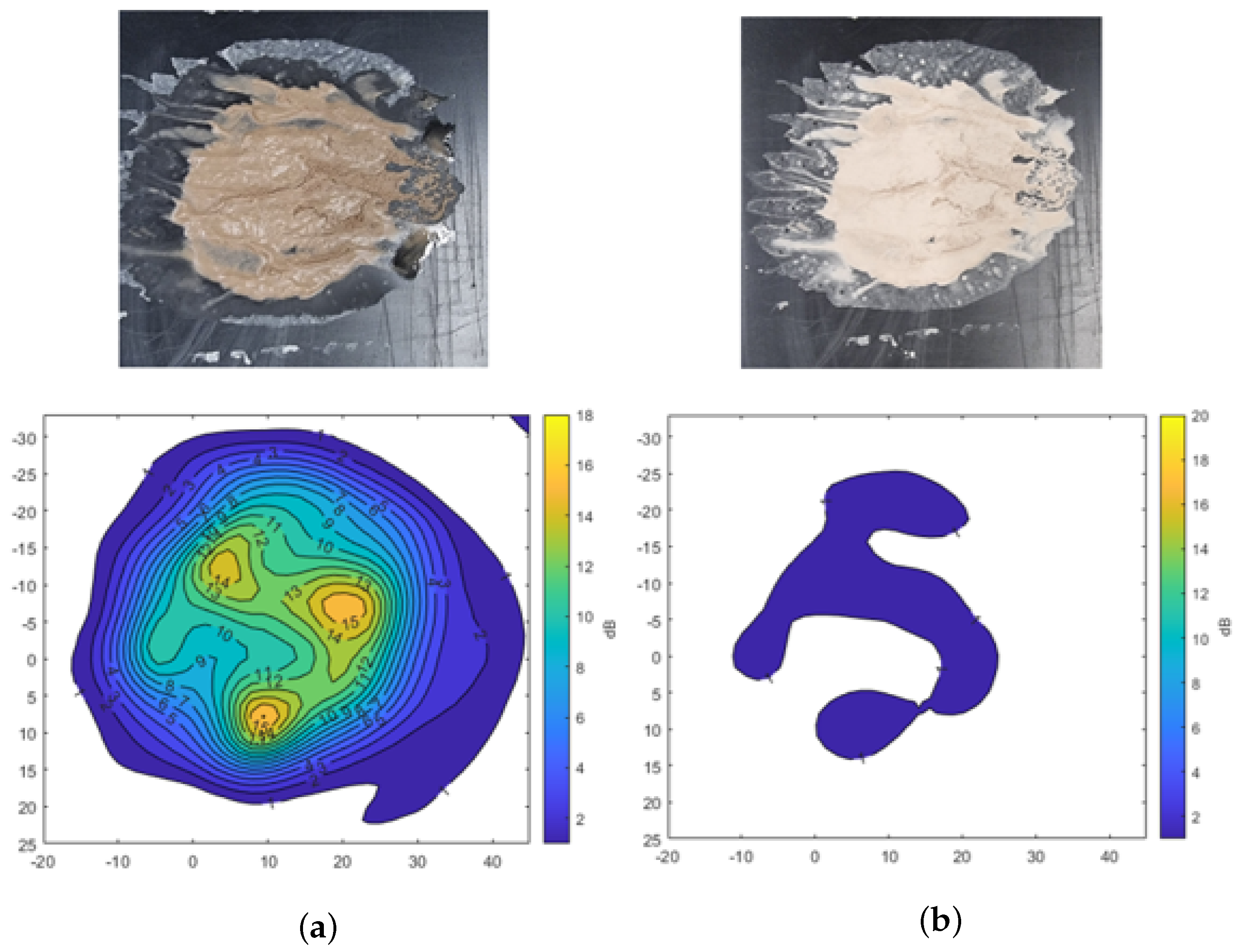 Sensors 25 02192 g008