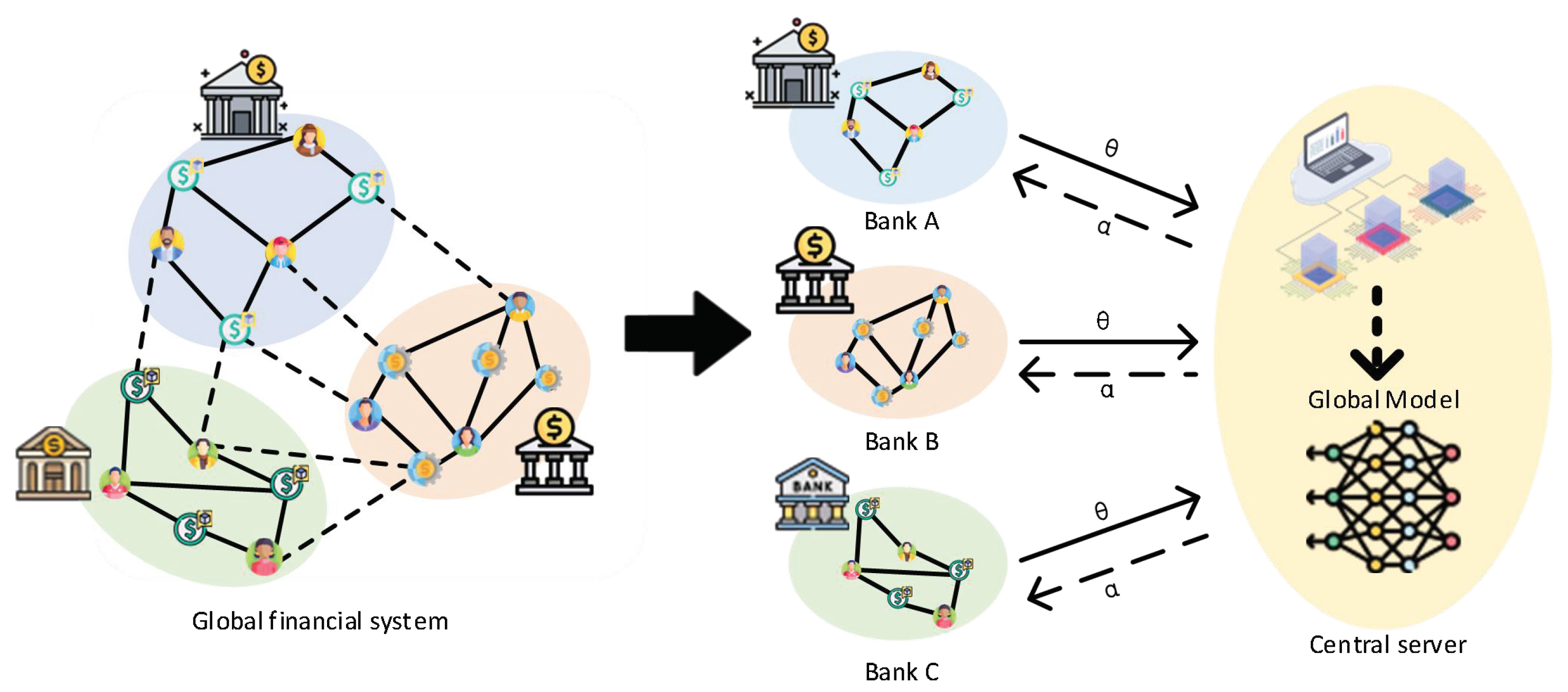 Sensors 25 02240 g001