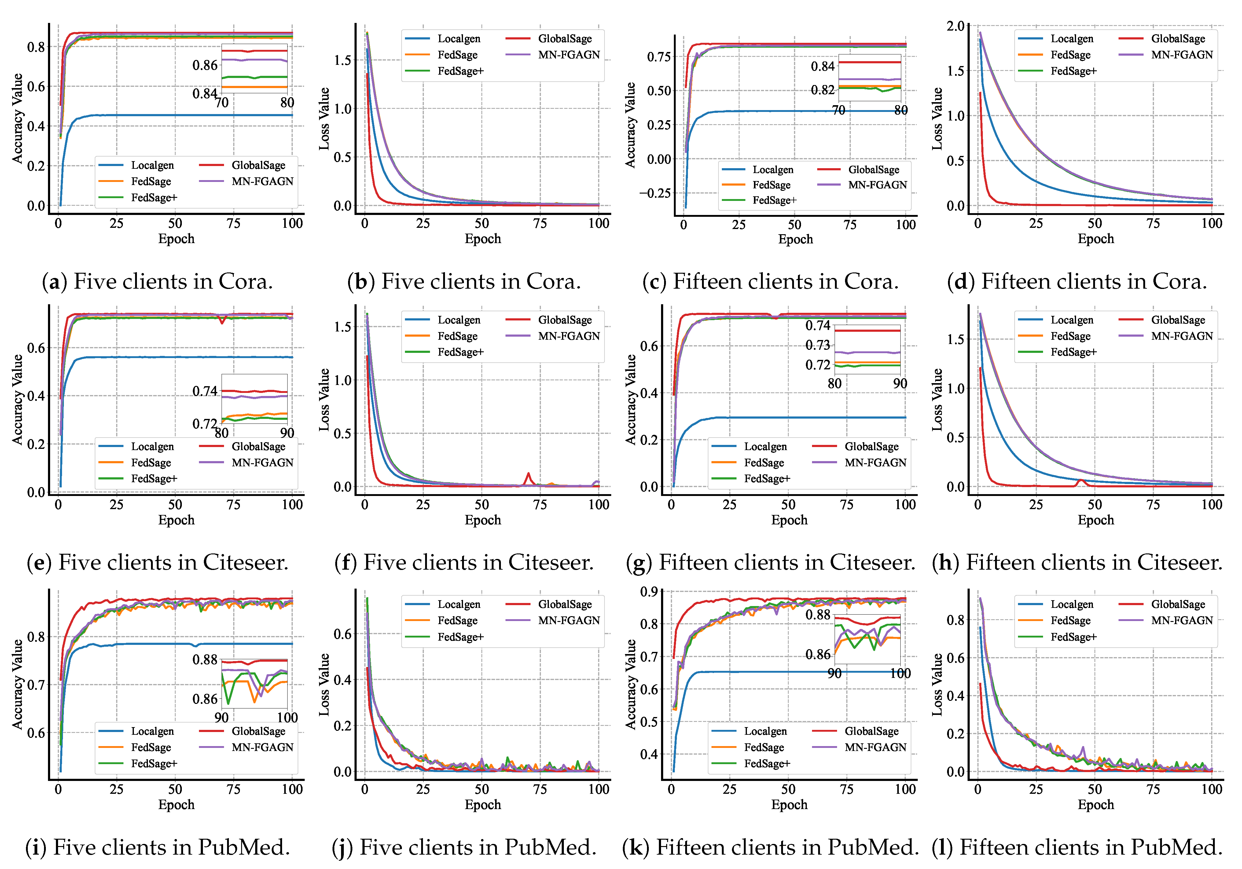 Sensors 25 02240 g006