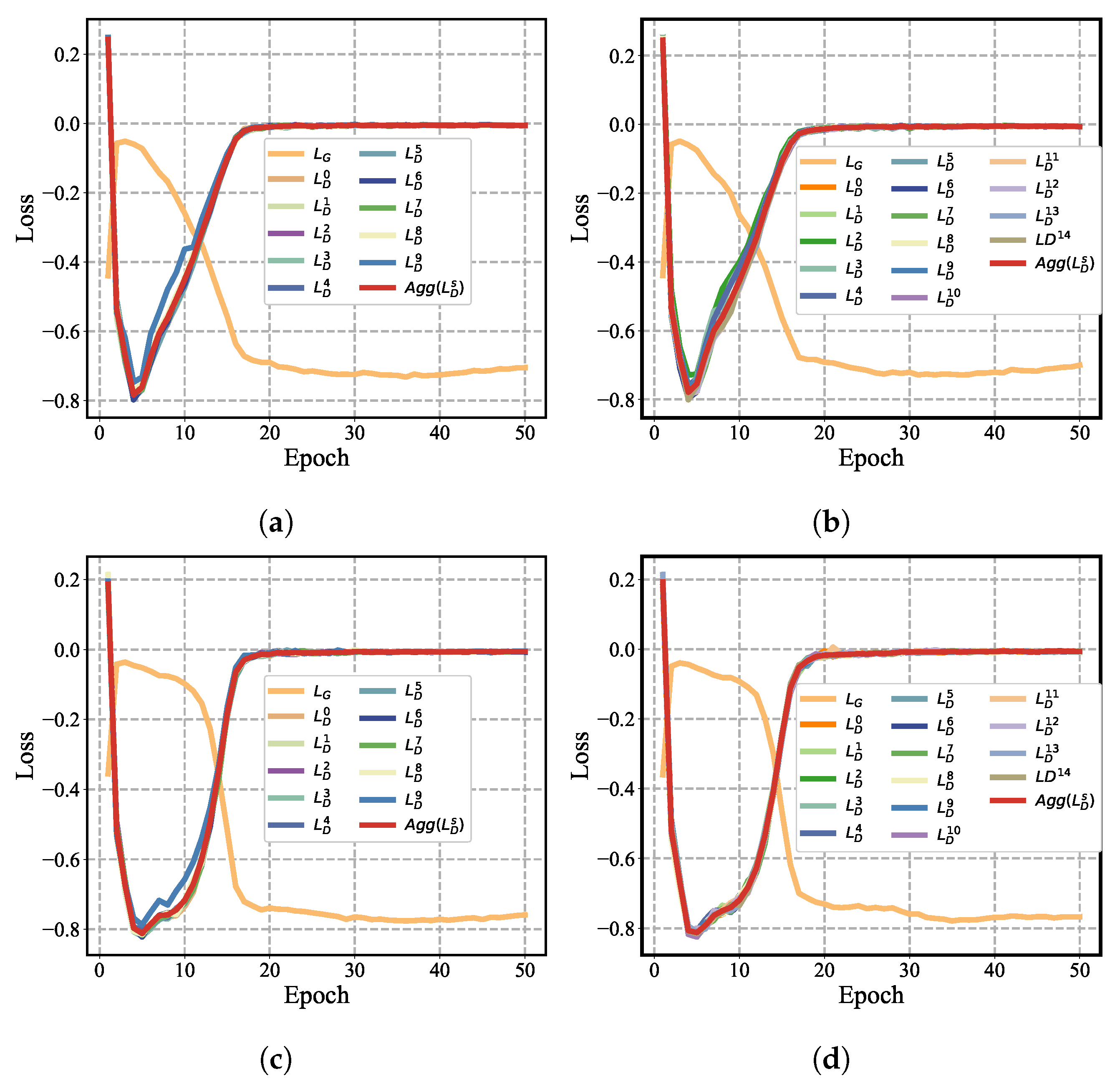 Sensors 25 02240 g007