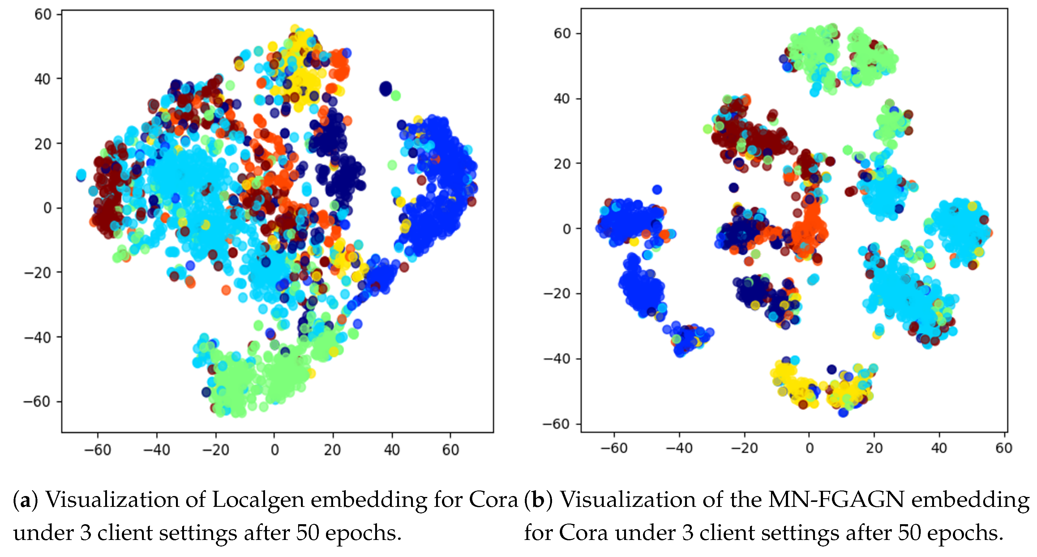 Sensors 25 02240 g009