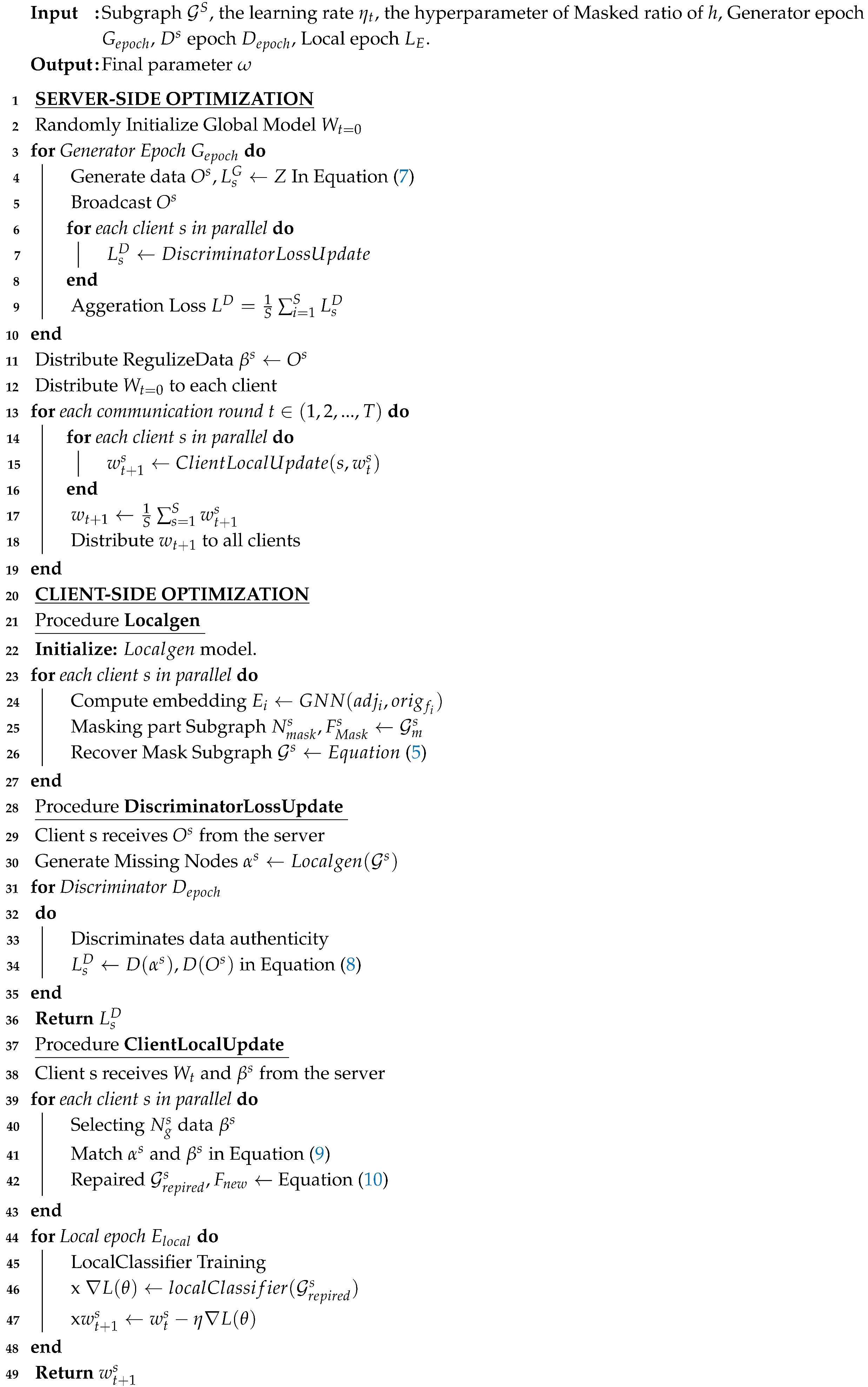 Sensors 25 02240 i001