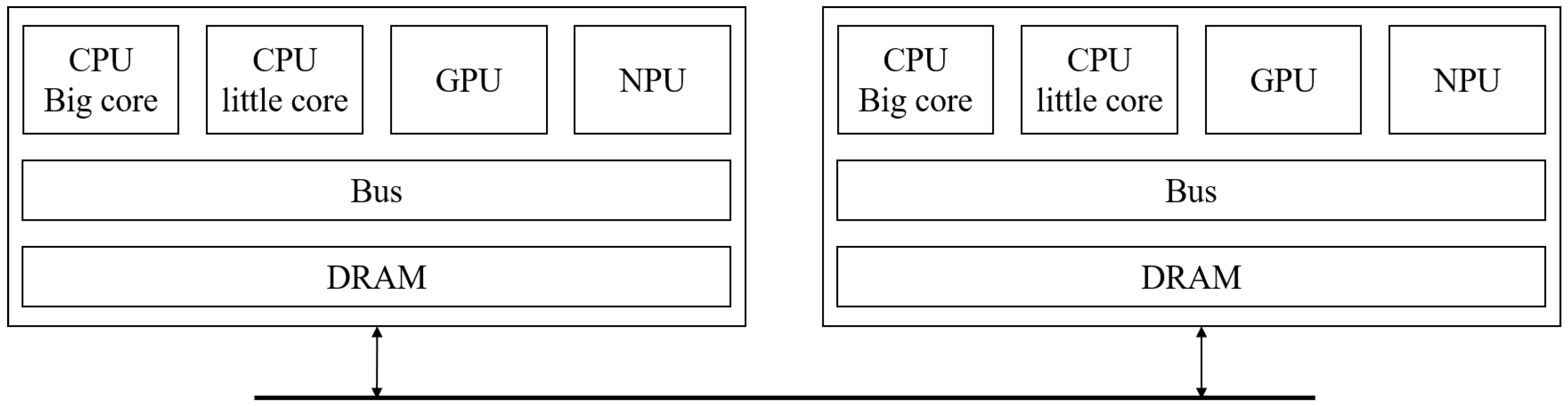Sensors 25 02243 g001