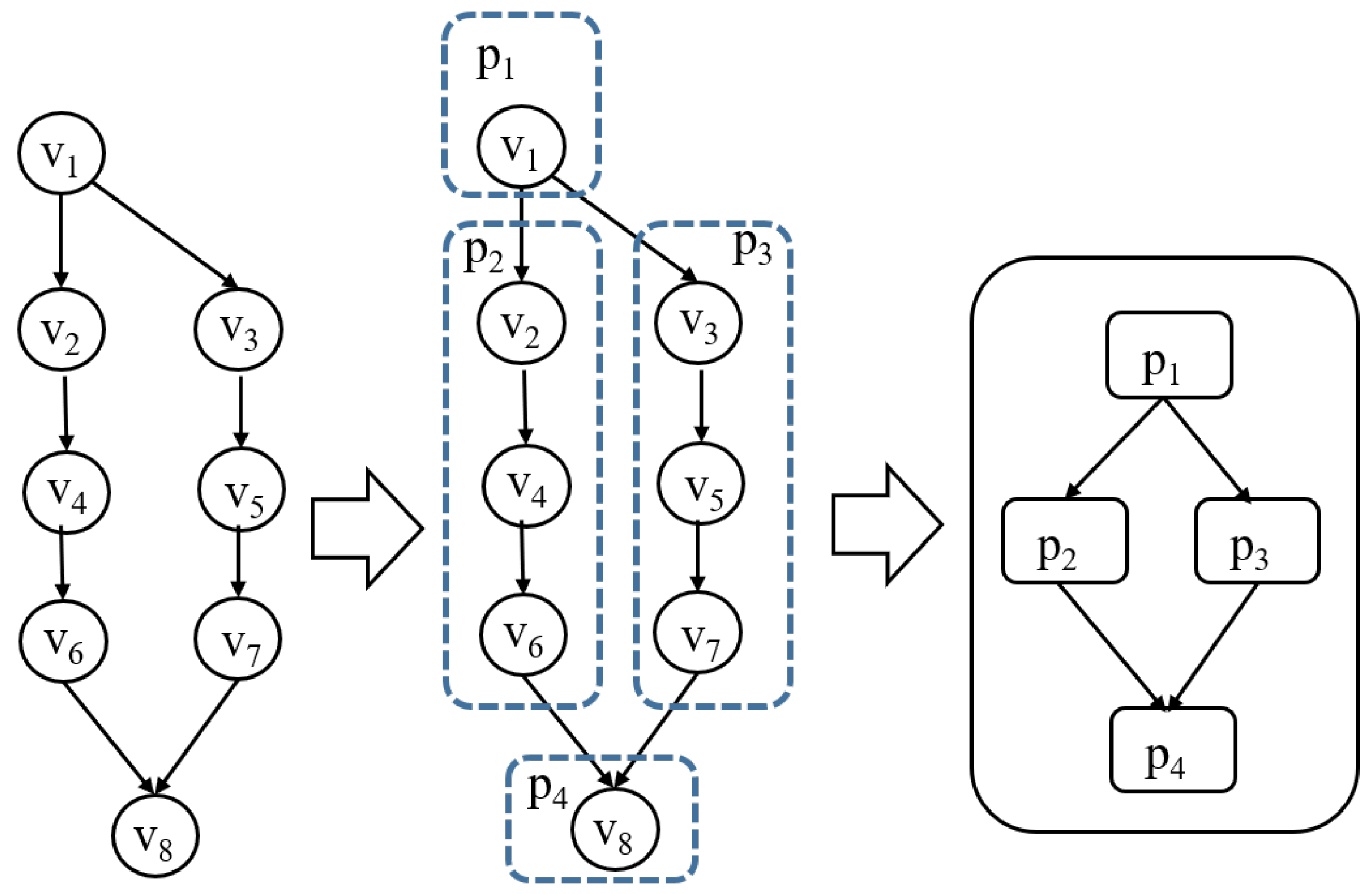 Sensors 25 02243 g003