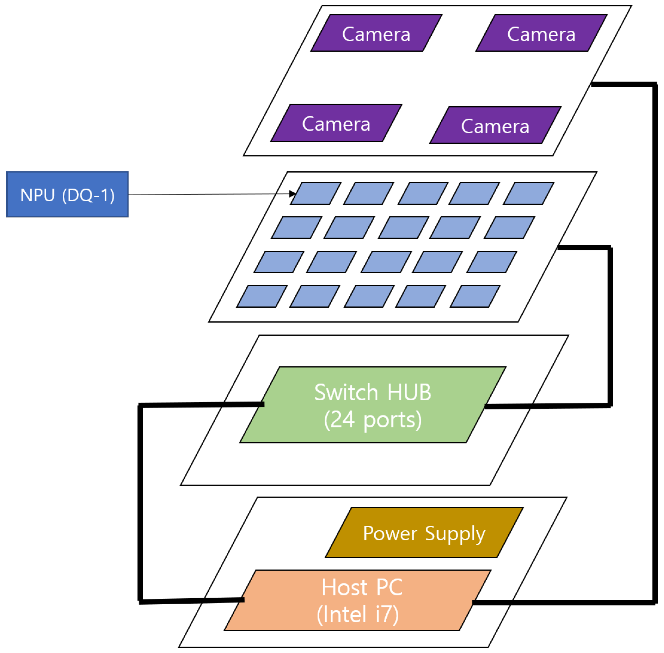 Sensors 25 02243 g005