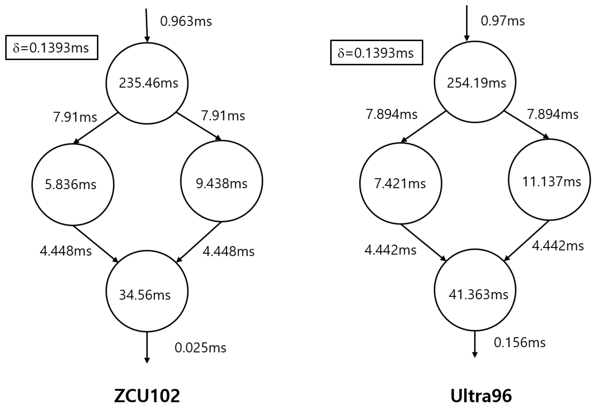 Sensors 25 02243 g011