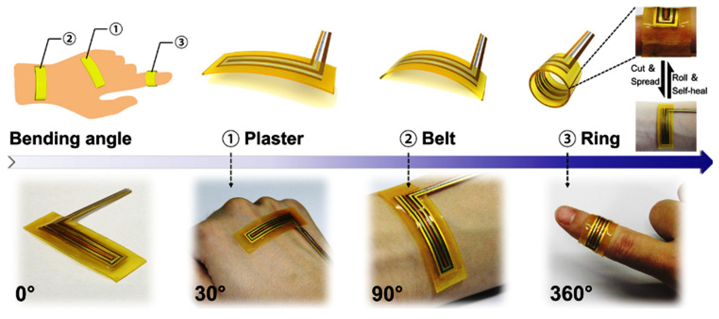 Sensors 25 02248 g013