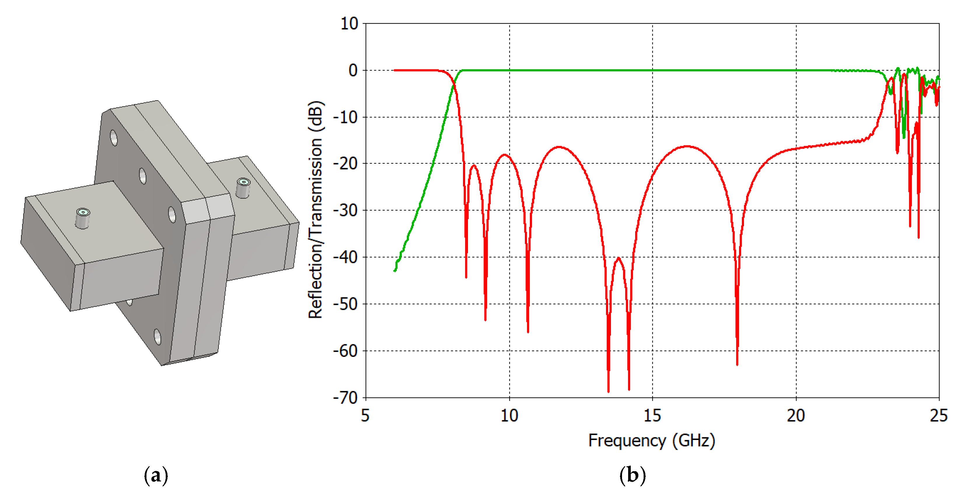 Sensors 25 02277 g005