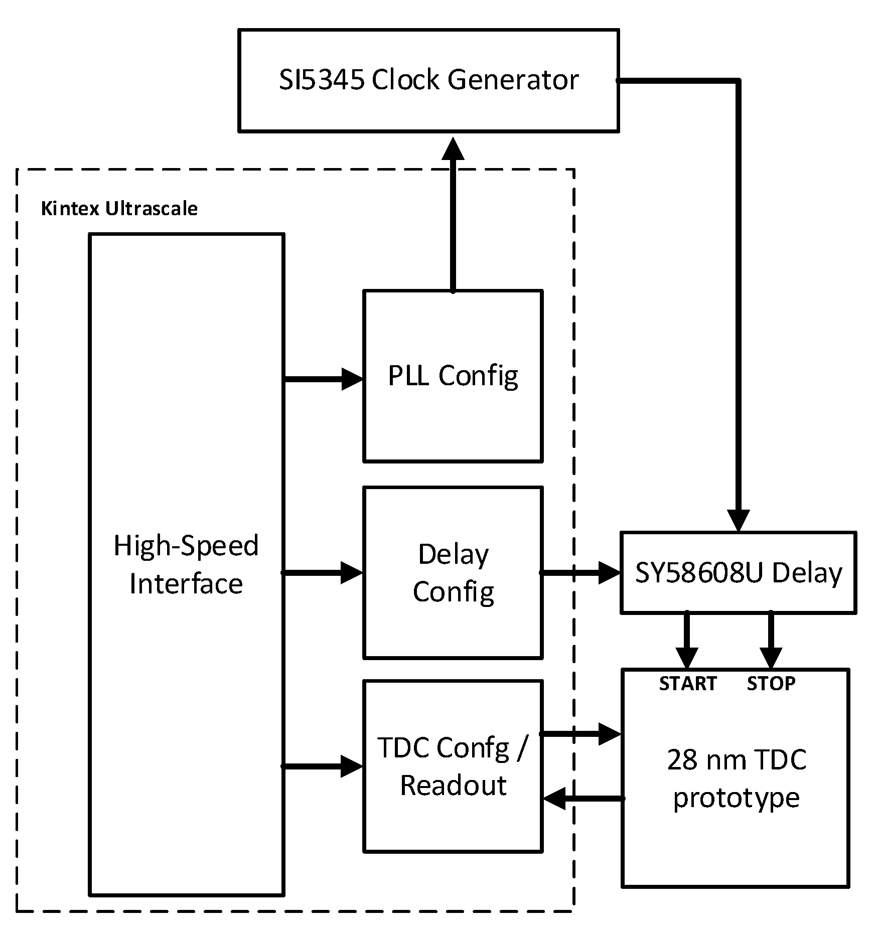 Sensors 25 02284 g010