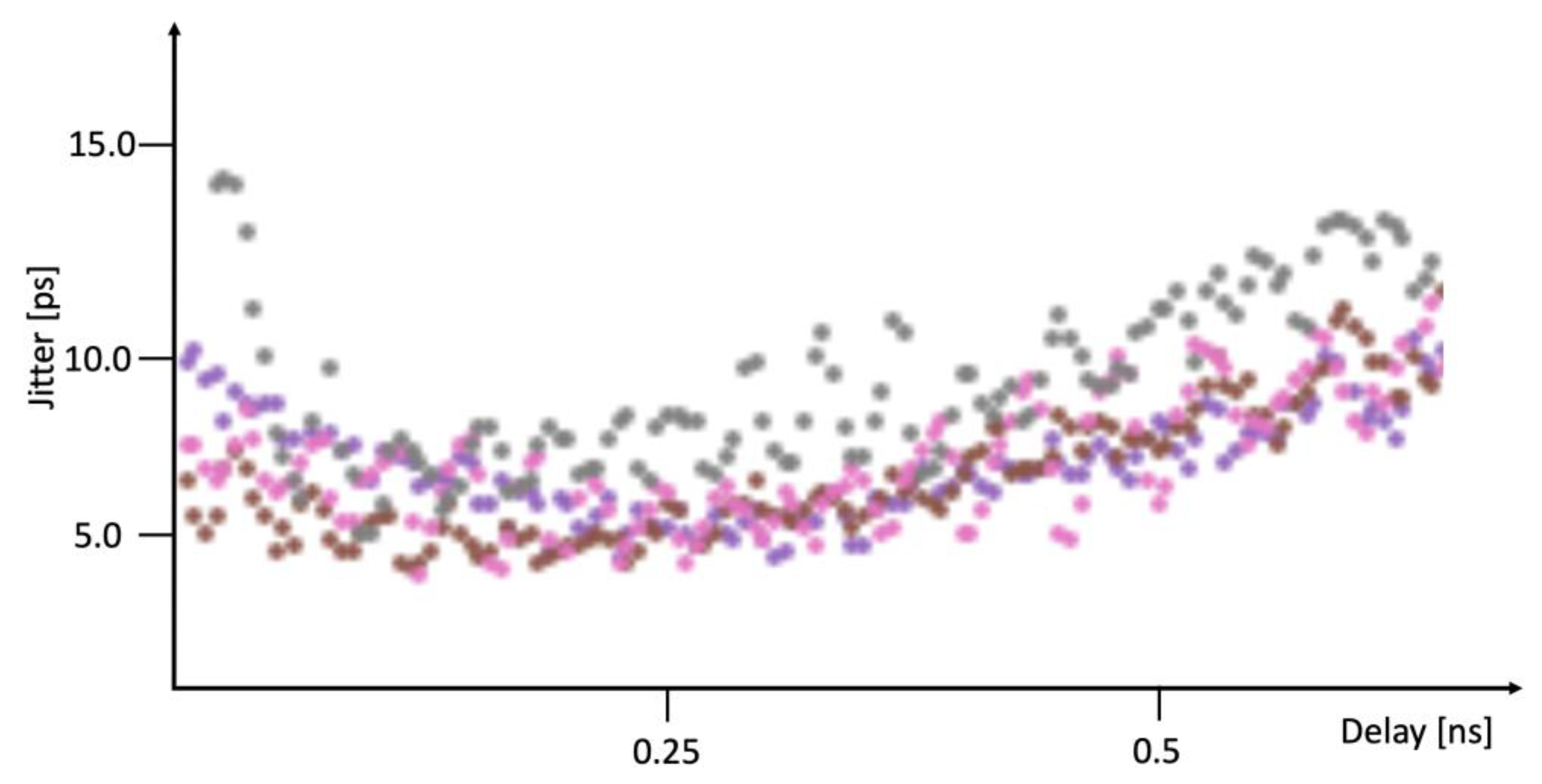 Sensors 25 02284 g012