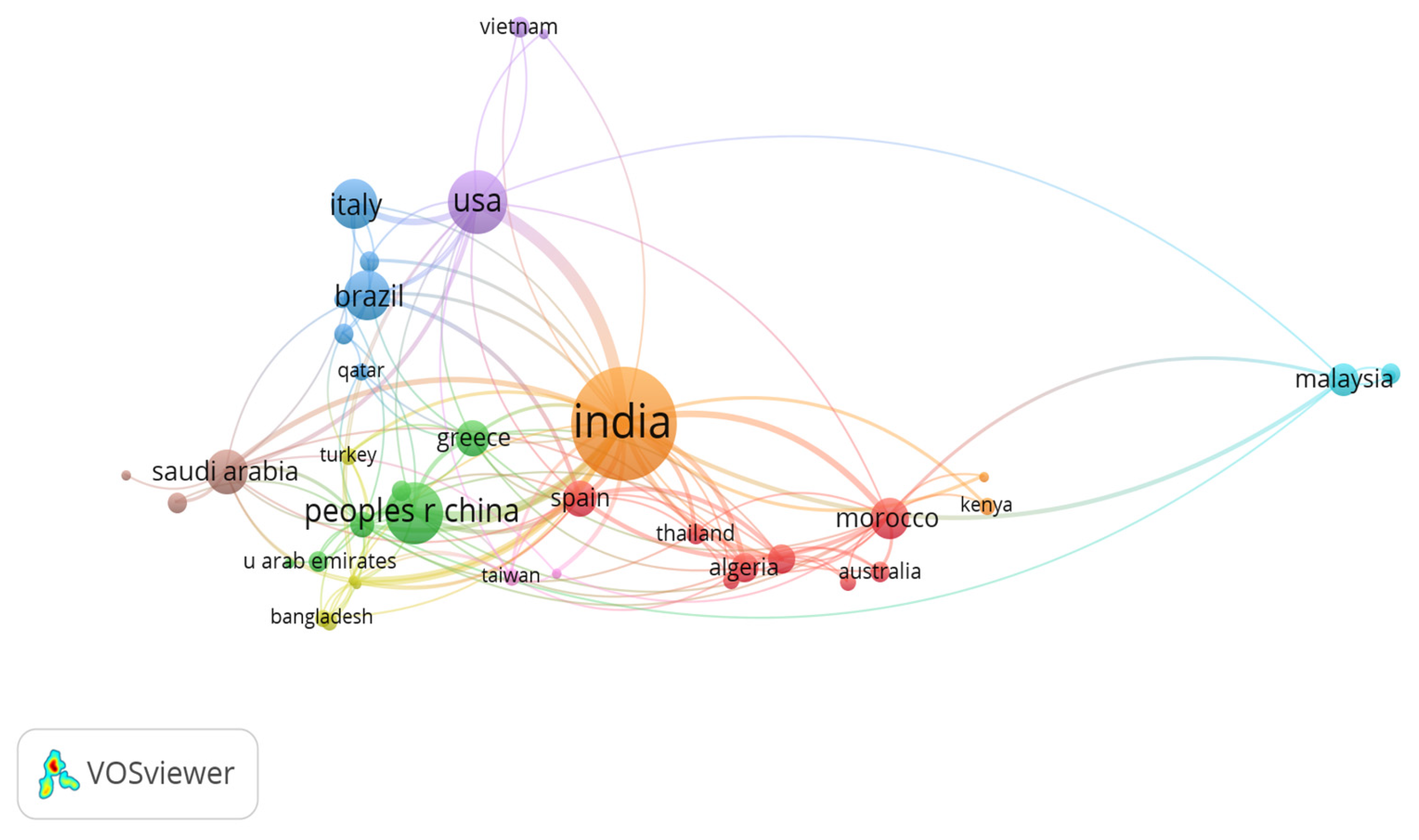 Sensors 25 02291 g004