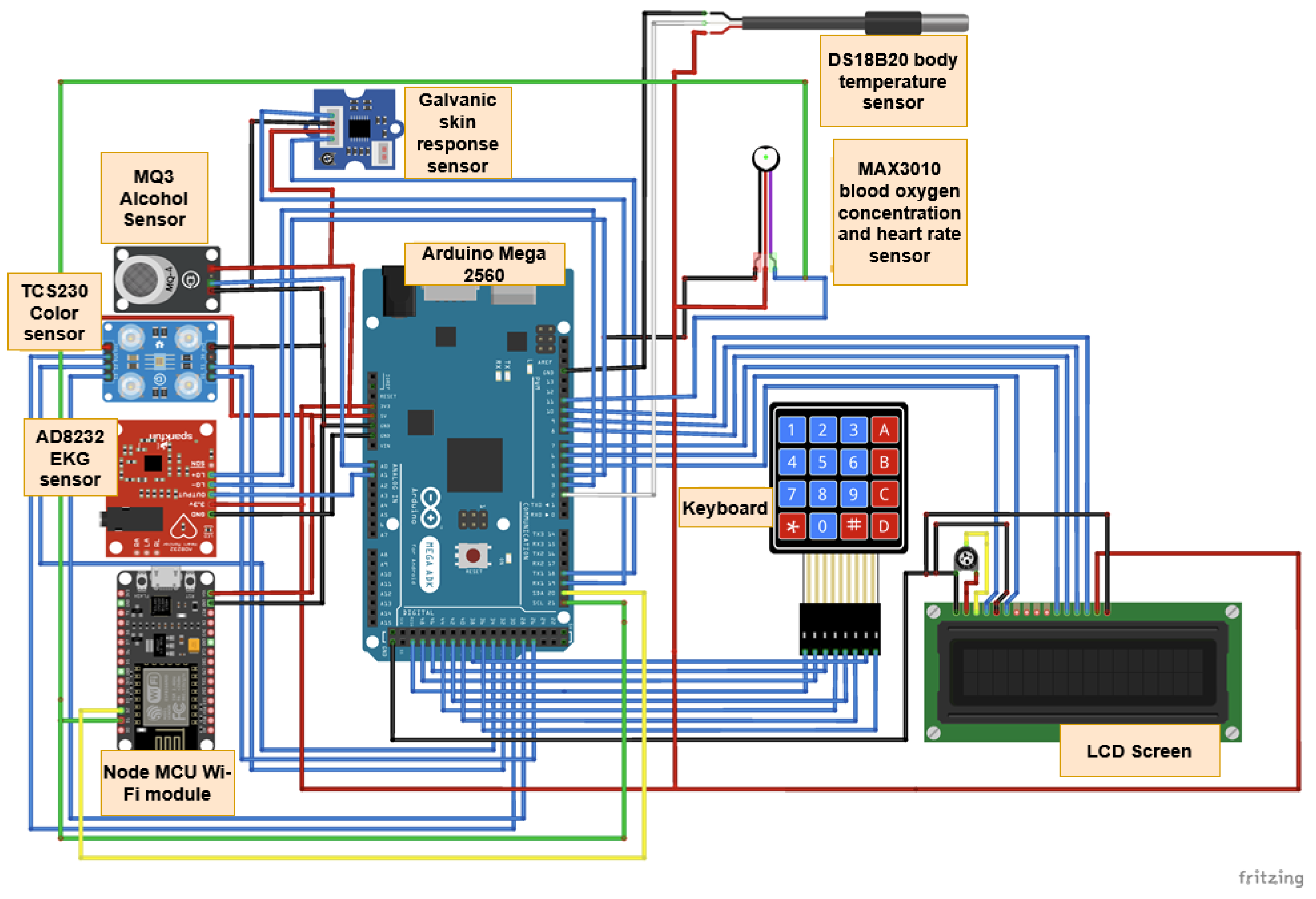Sensors 25 02292 g008