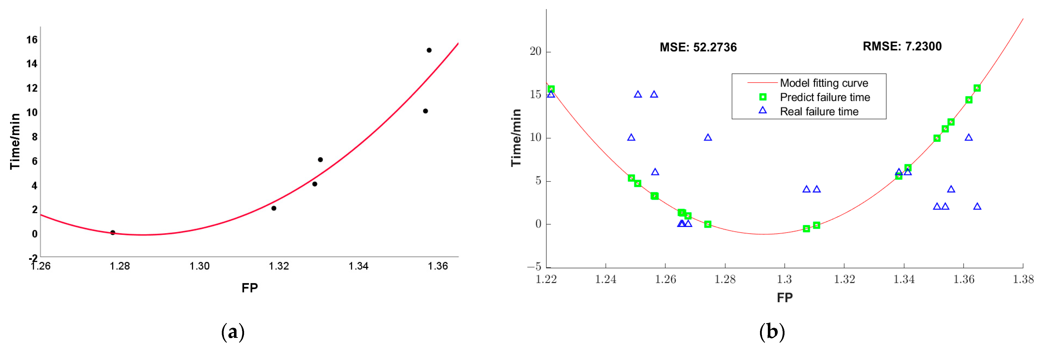 Sensors 25 02296 g014