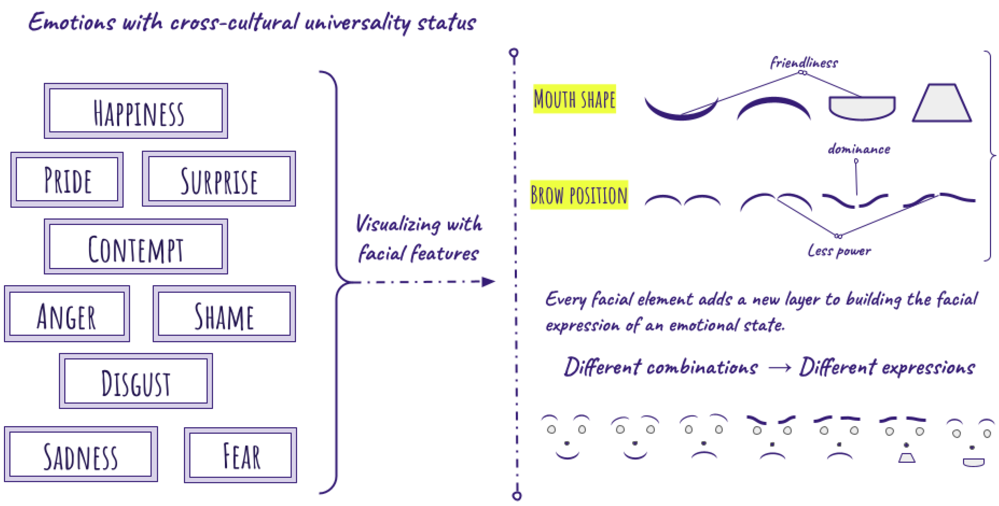 Sensors 25 02314 g003