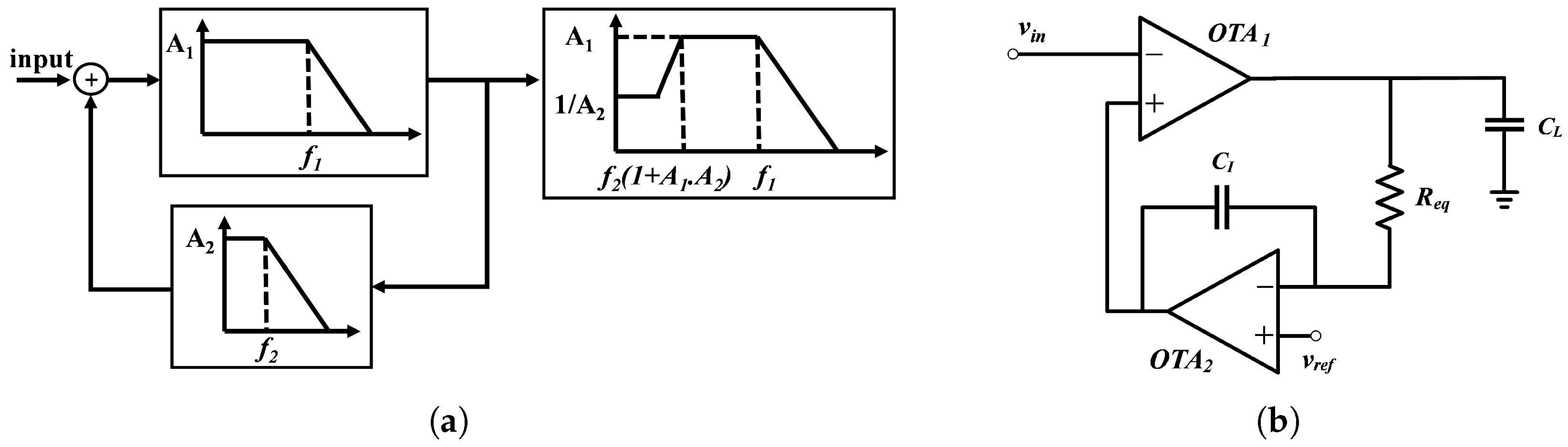 Sensors 25 02320 g002