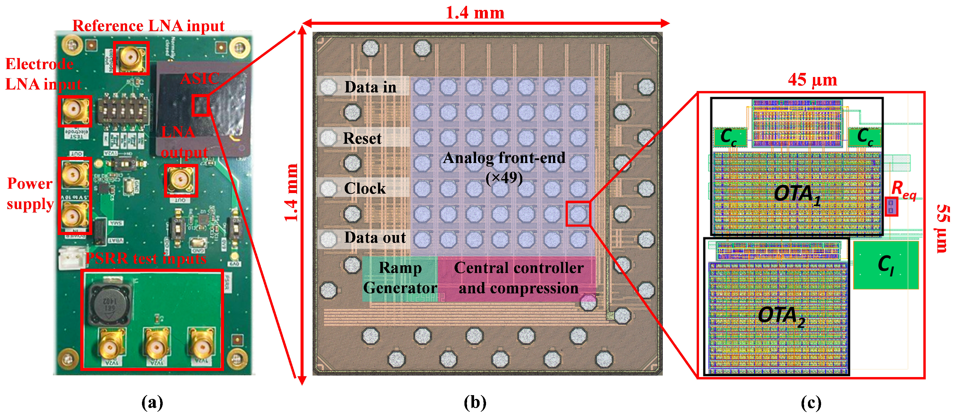 Sensors 25 02320 g005