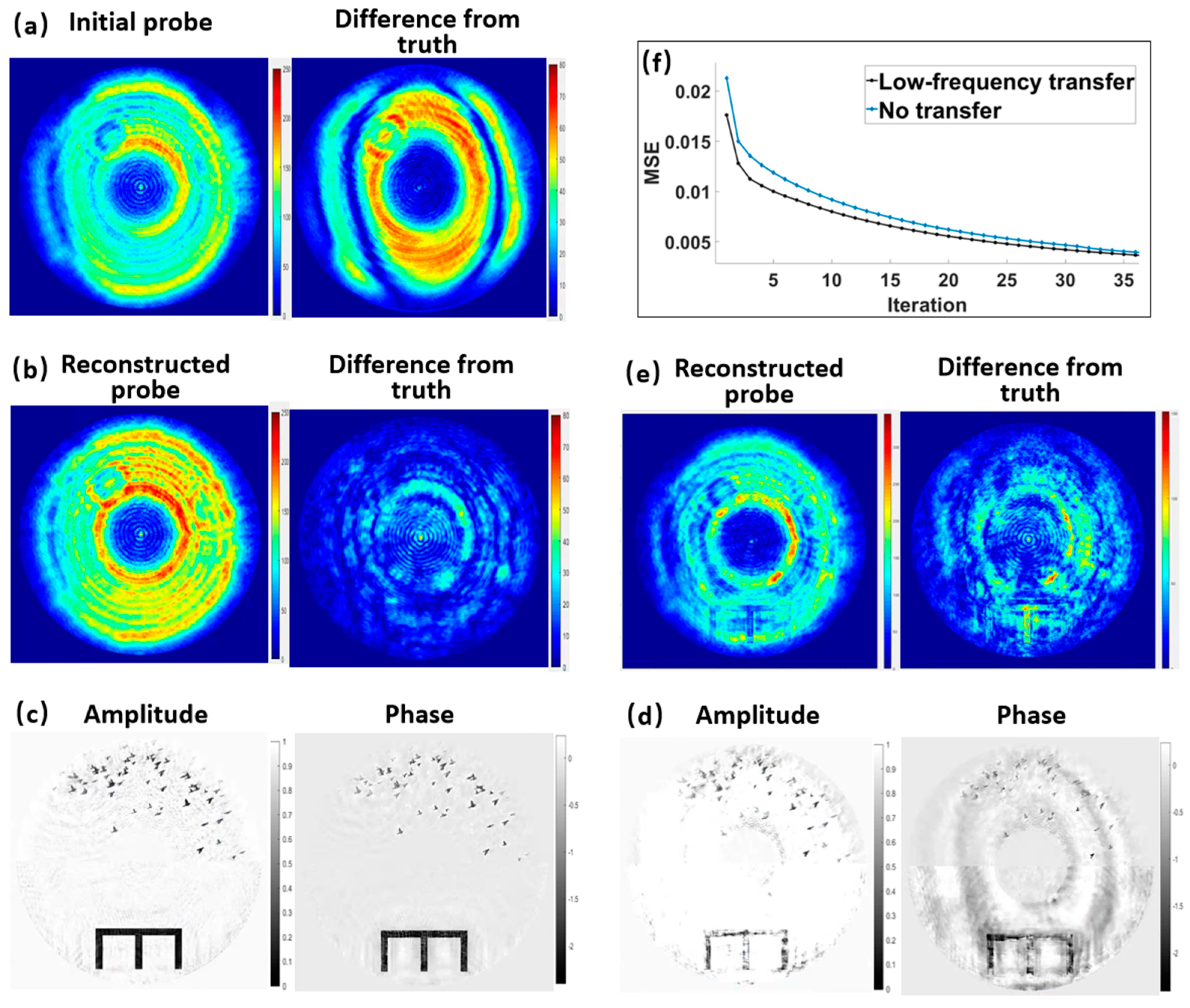 Sensors 25 02323 g004