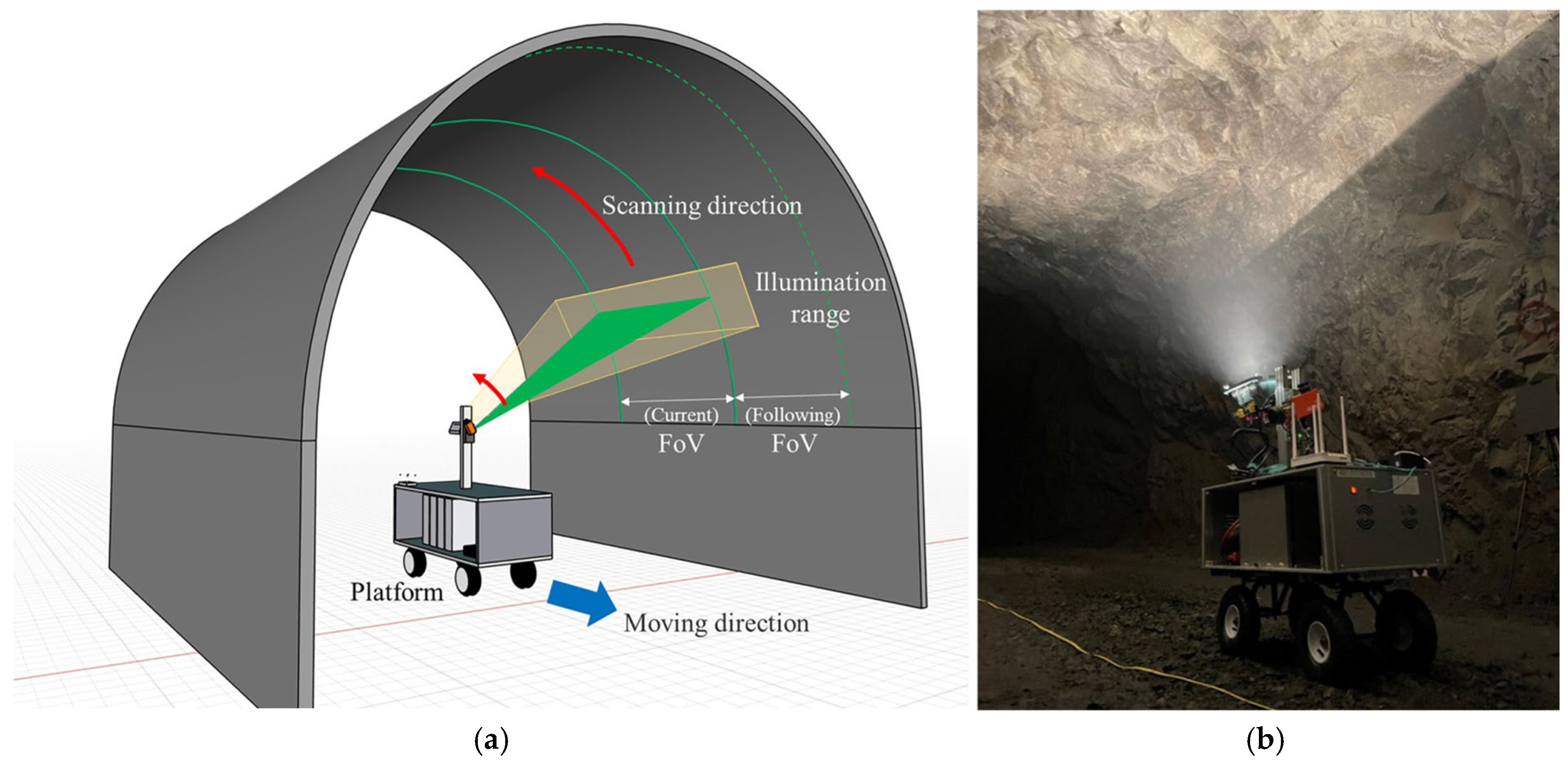 Sensors 25 02346 g014