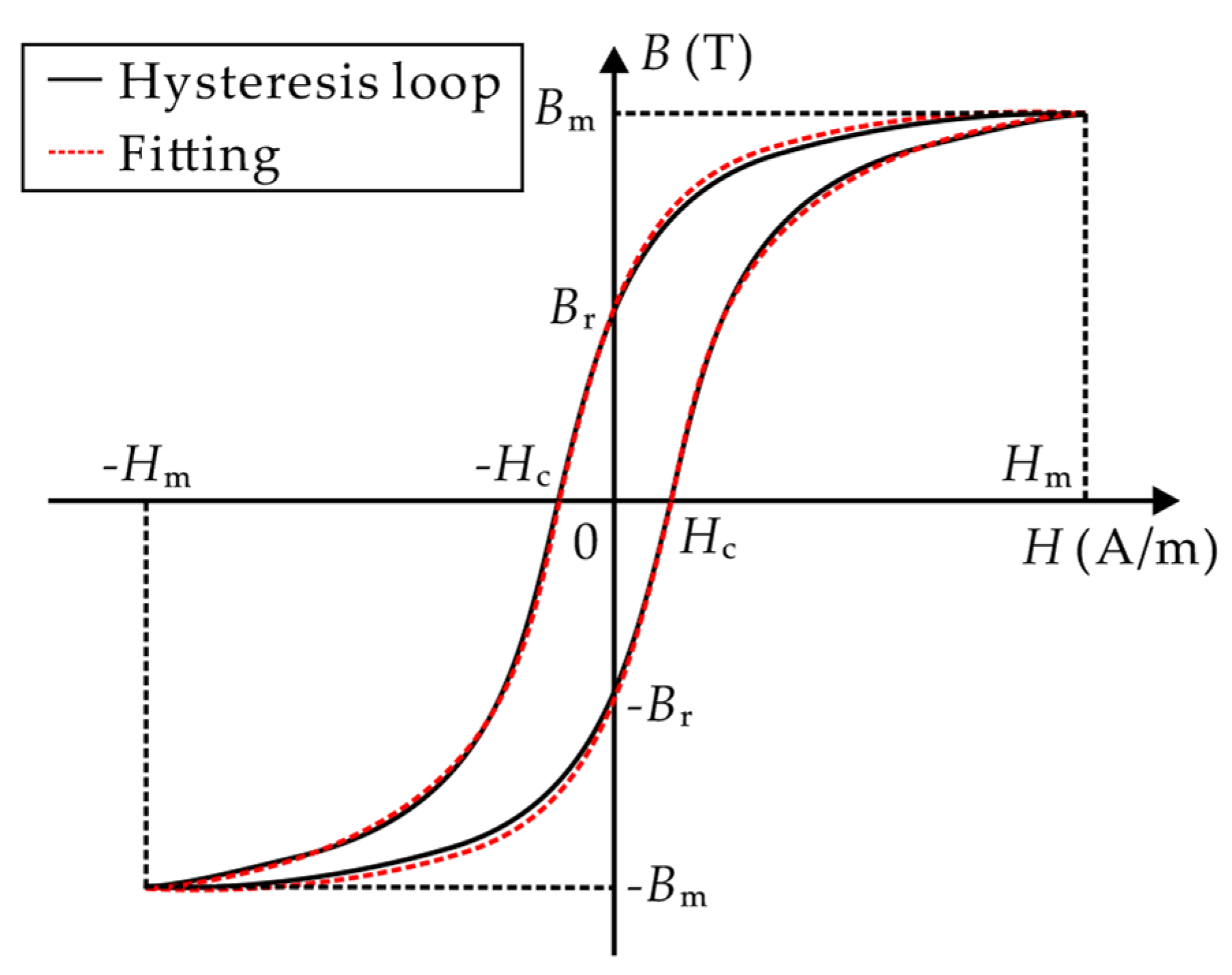 Sensors 25 02360 g004
