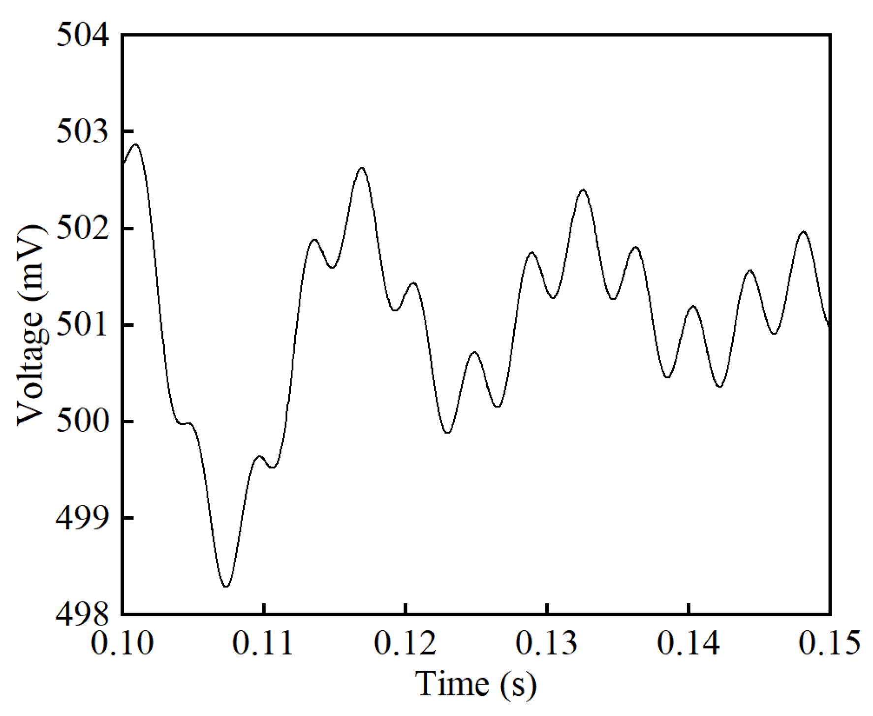 Sensors 25 02360 g009