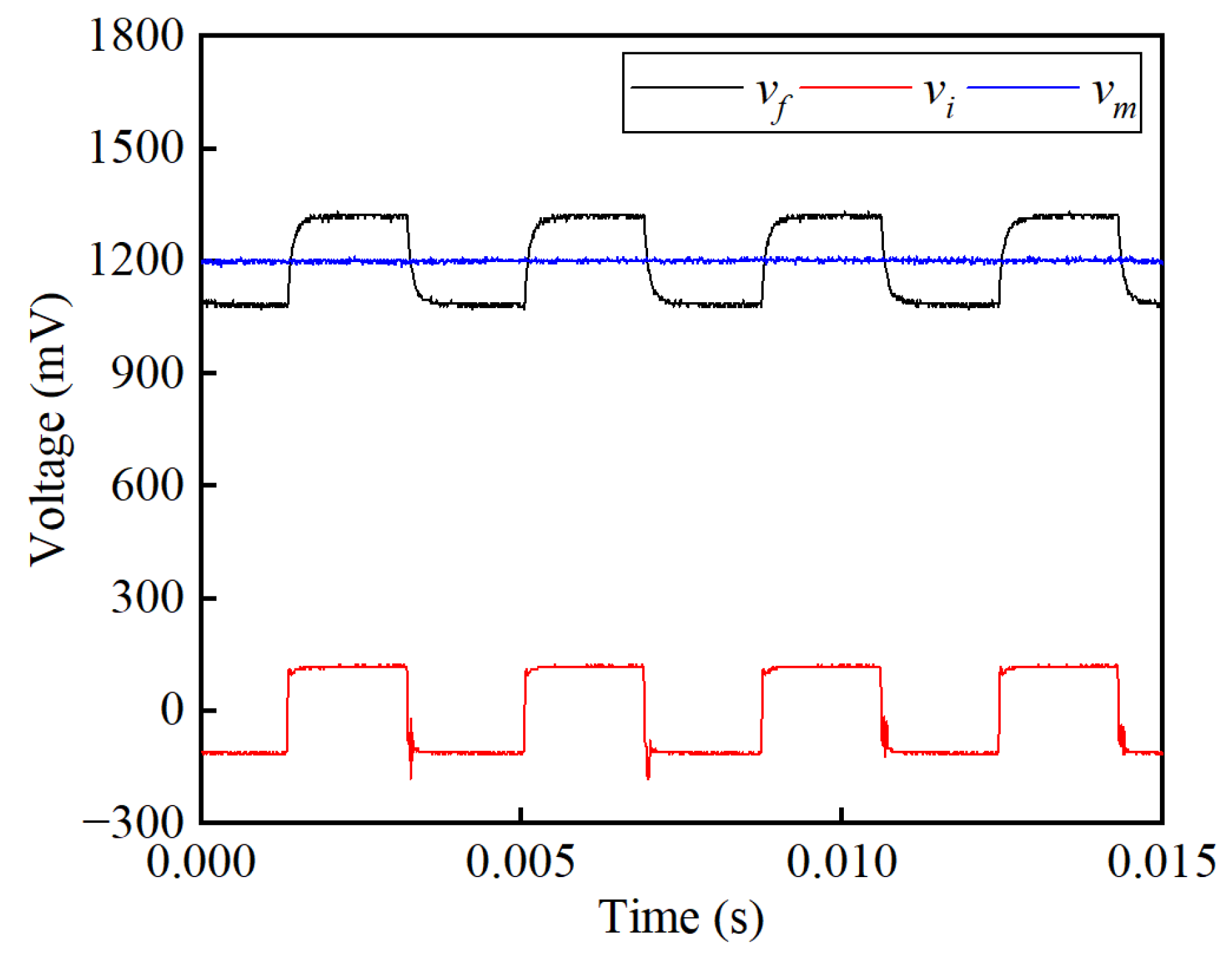 Sensors 25 02360 g015