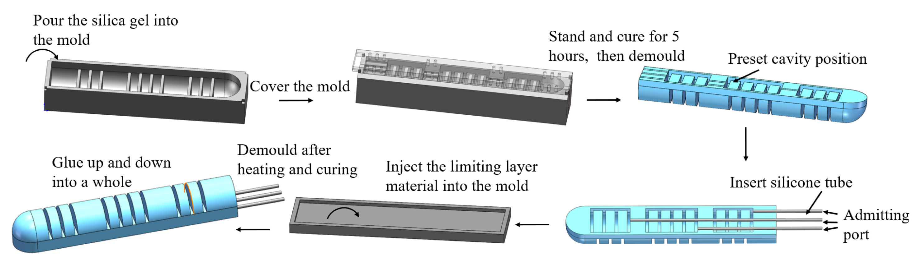 Sensors 25 02363 g004