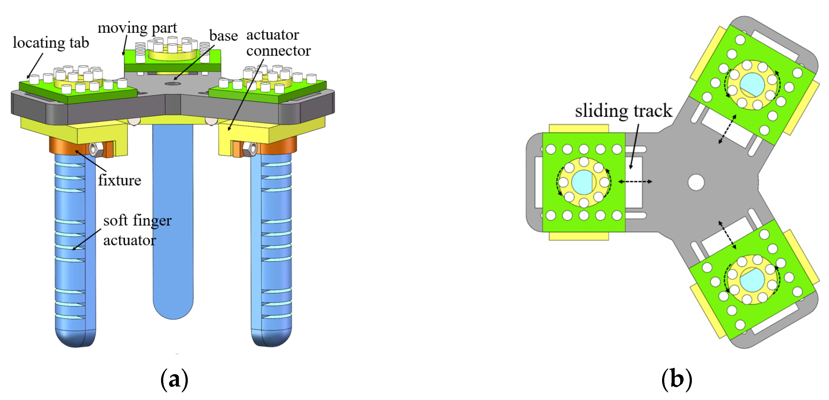 Sensors 25 02363 g005