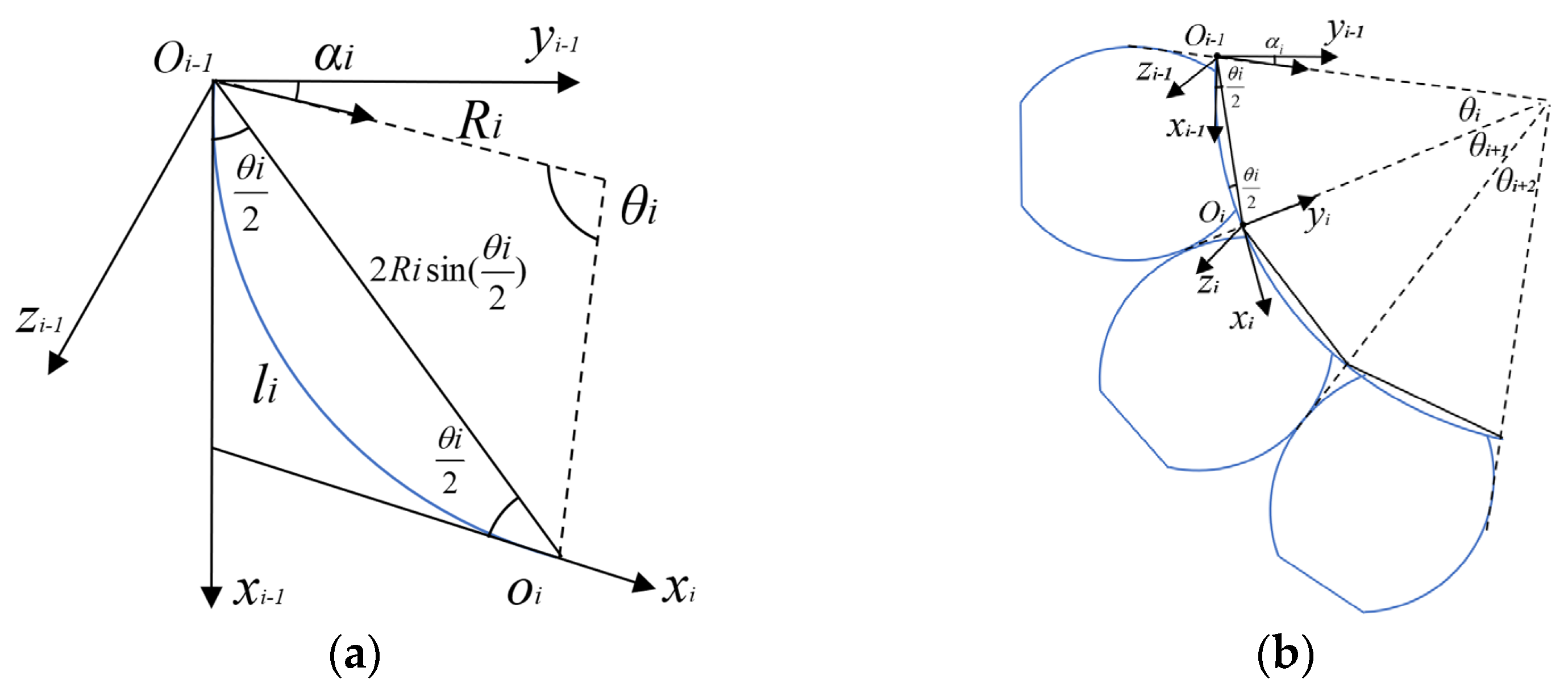 Sensors 25 02363 g009