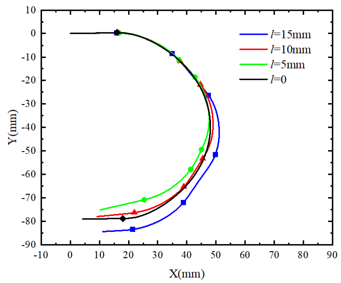 Sensors 25 02363 g013