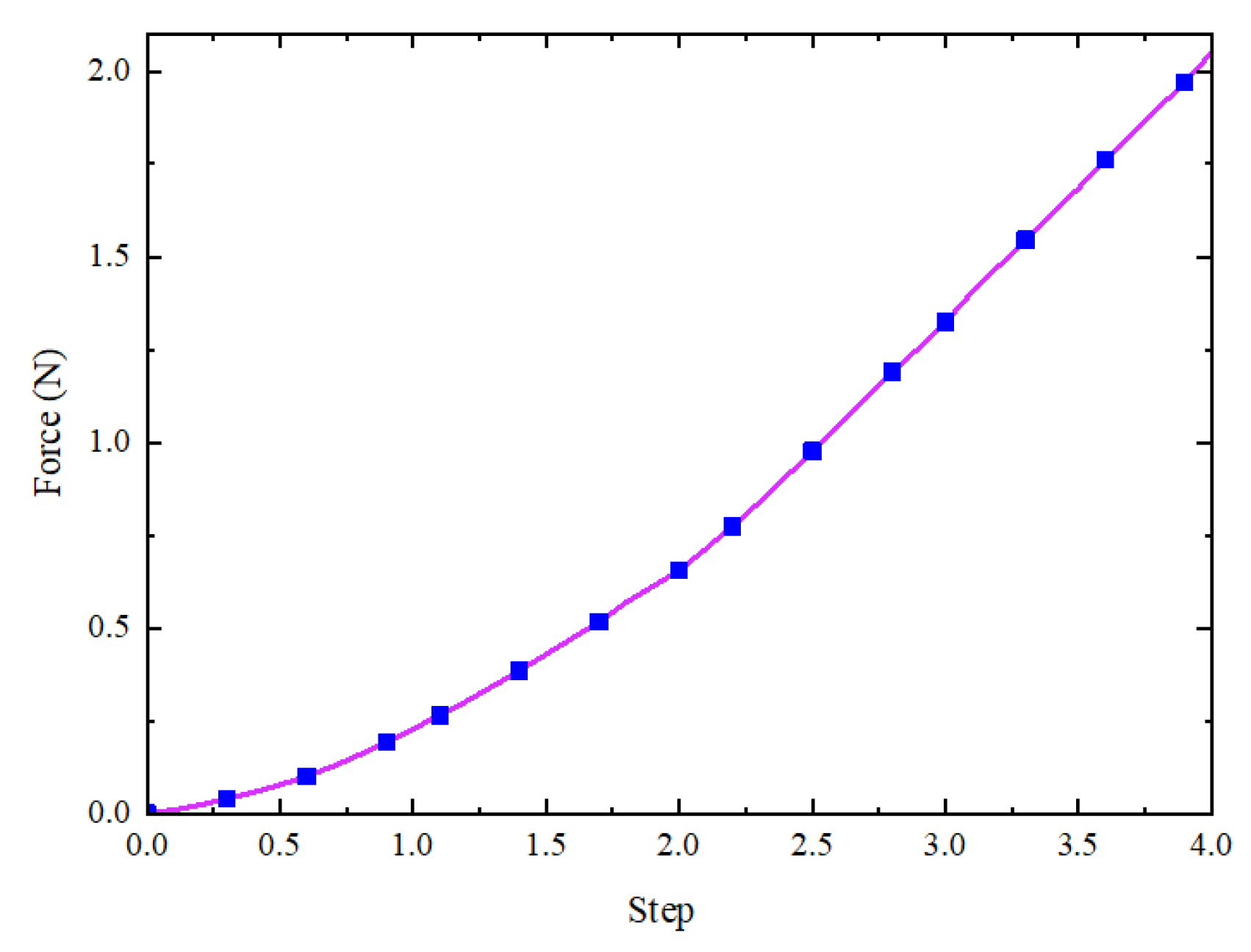 Sensors 25 02363 g017