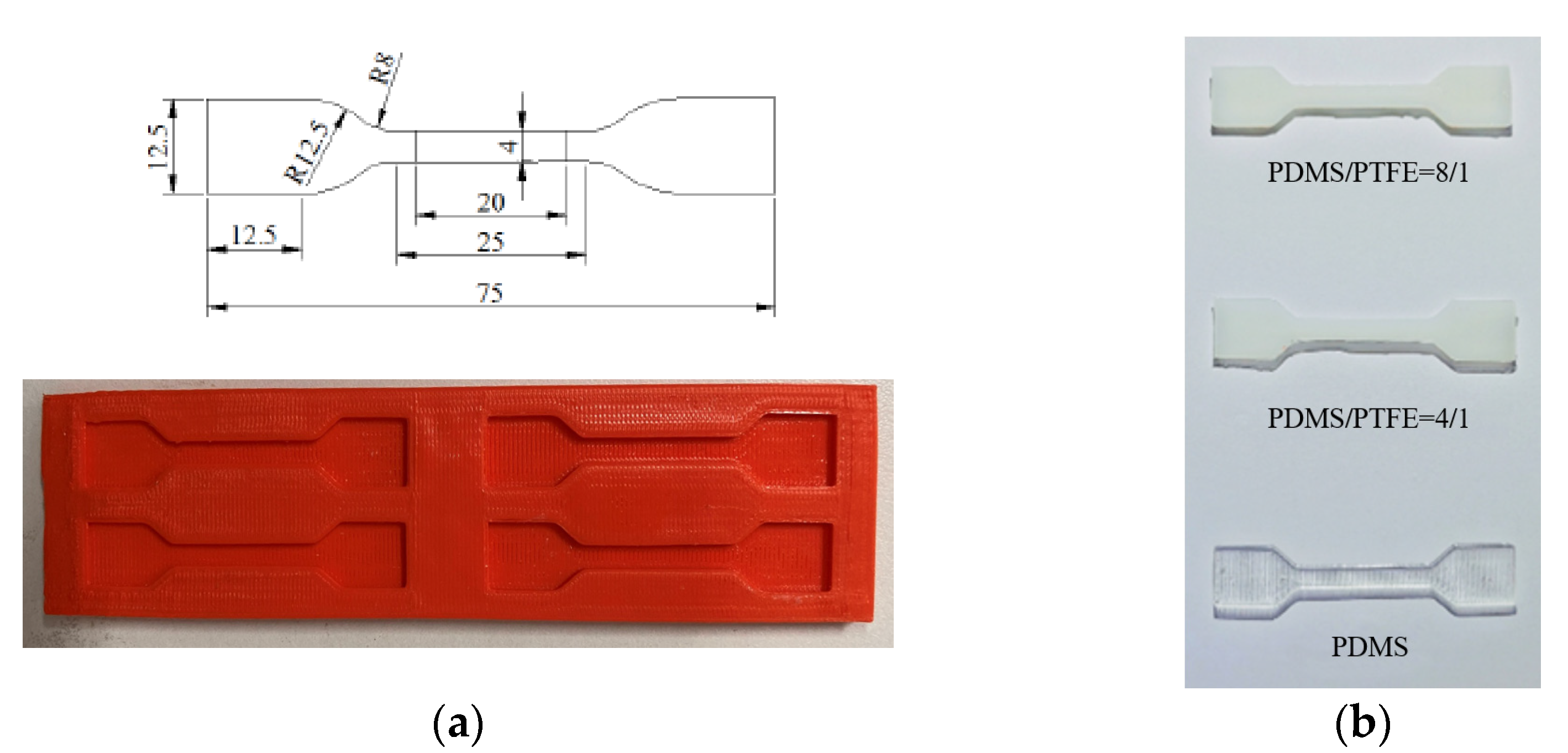 Sensors 25 02363 g018