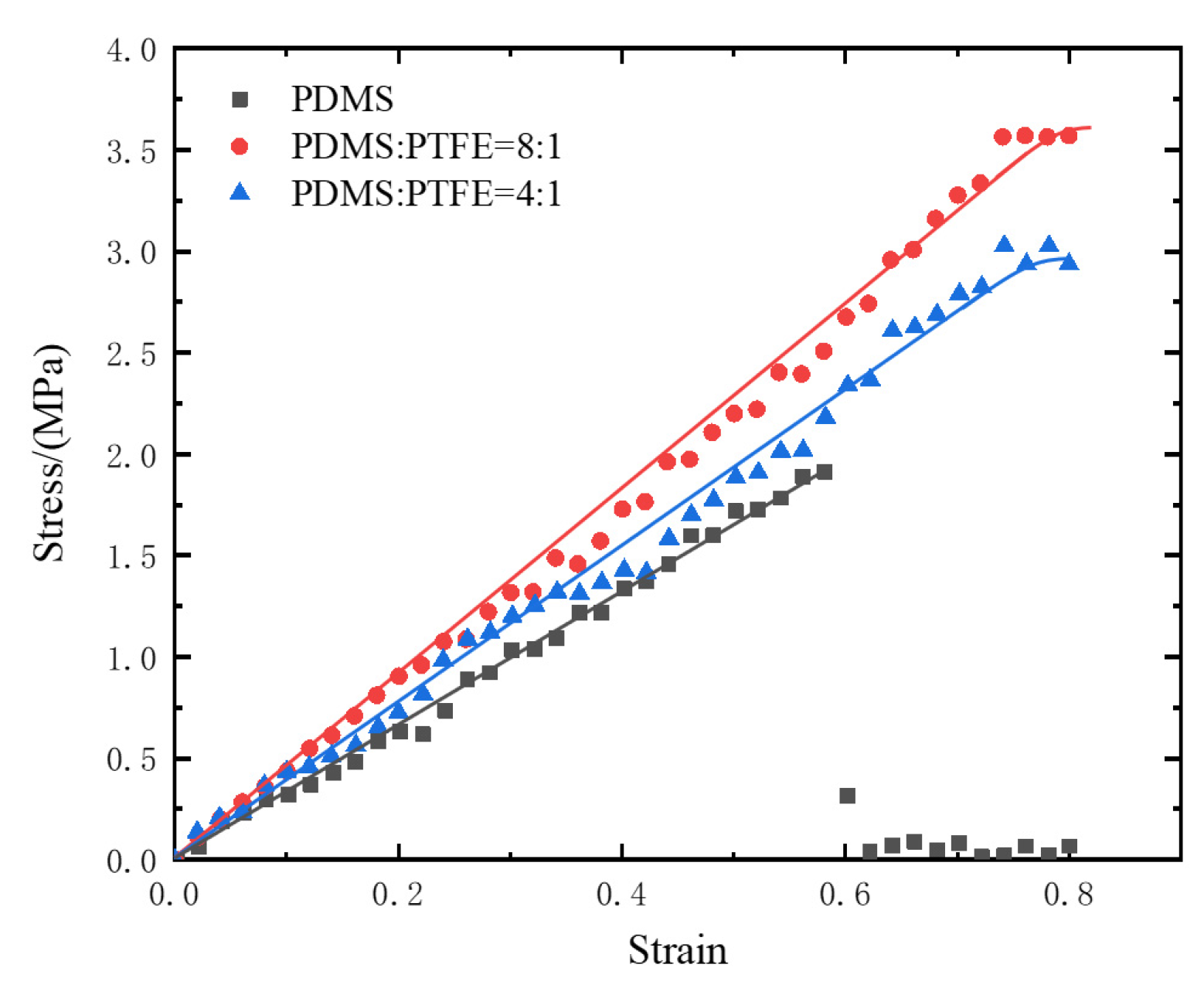 Sensors 25 02363 g019