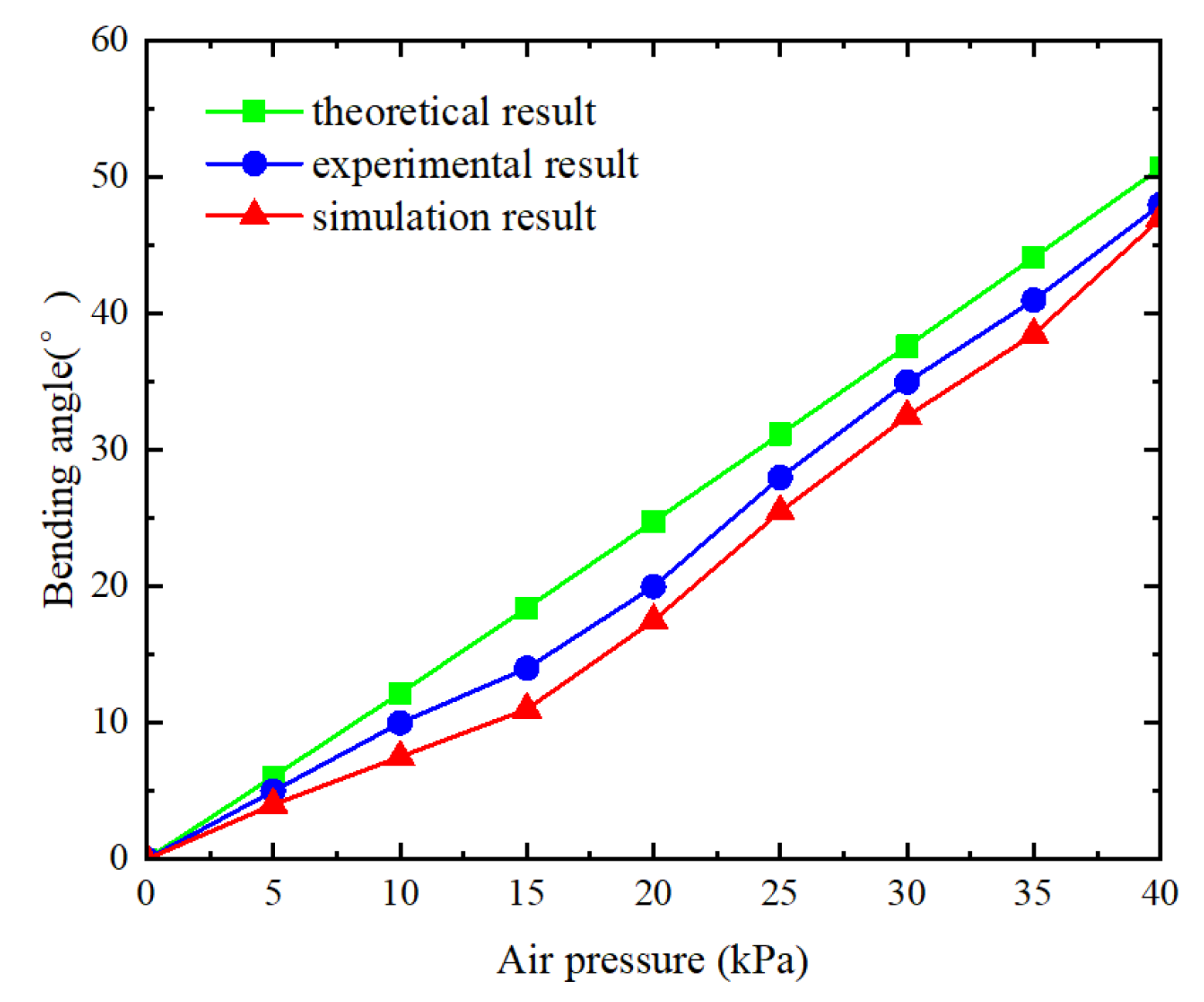 Sensors 25 02363 g021