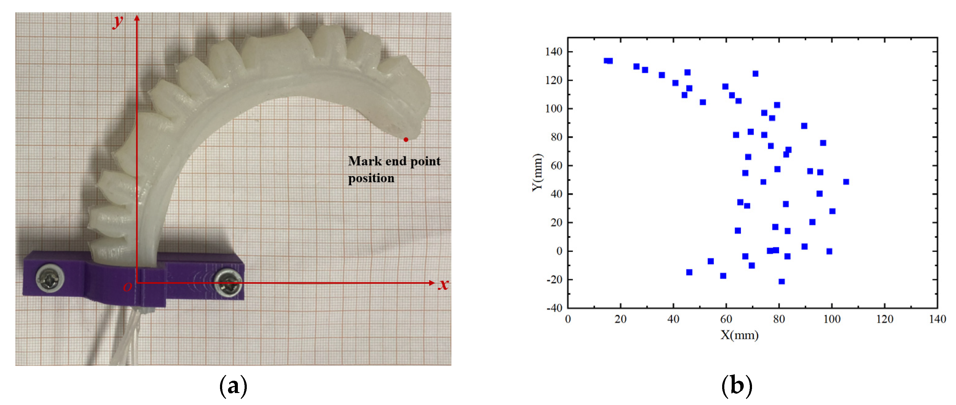 Sensors 25 02363 g026