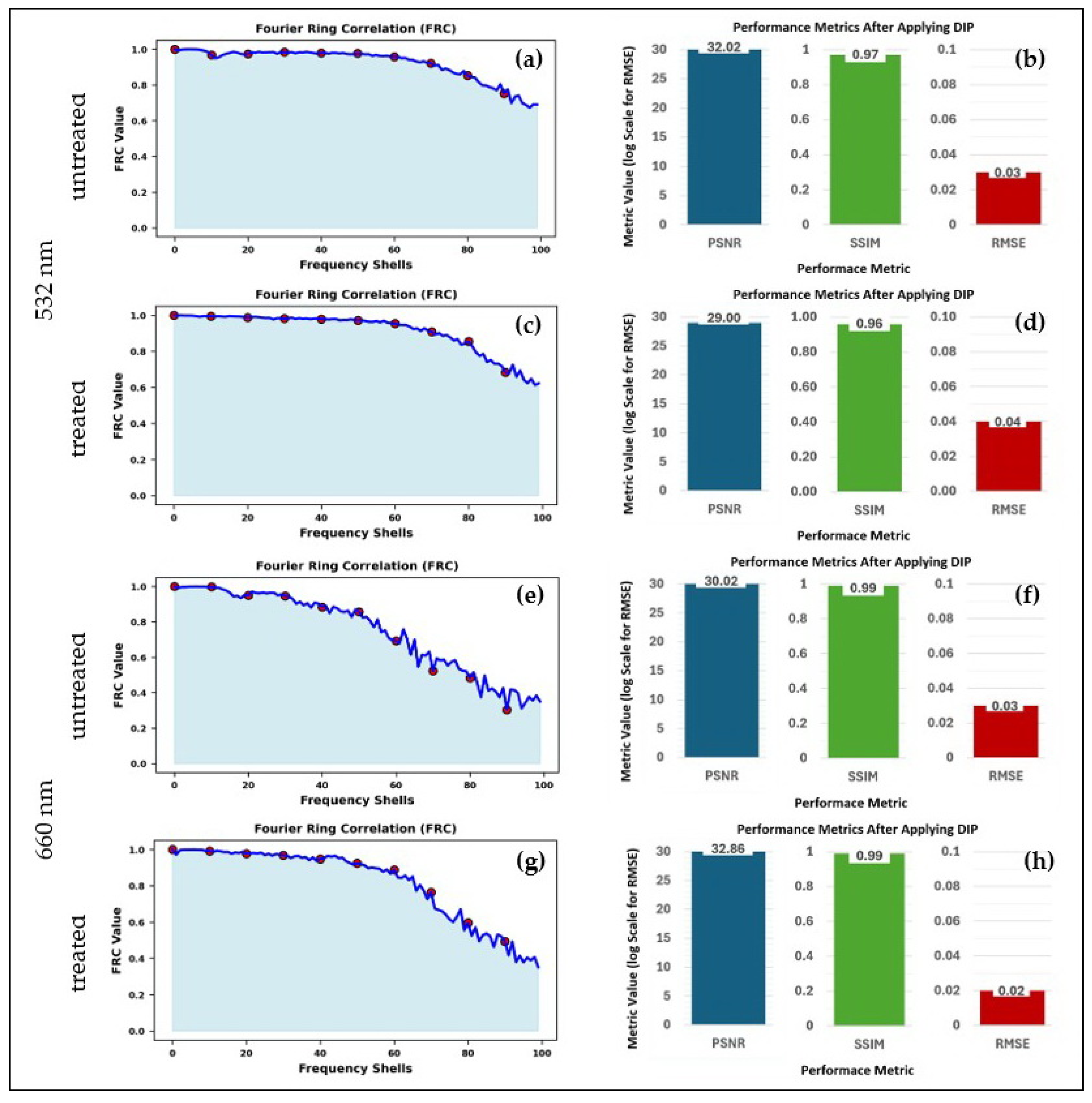 Sensors 25 02386 g006