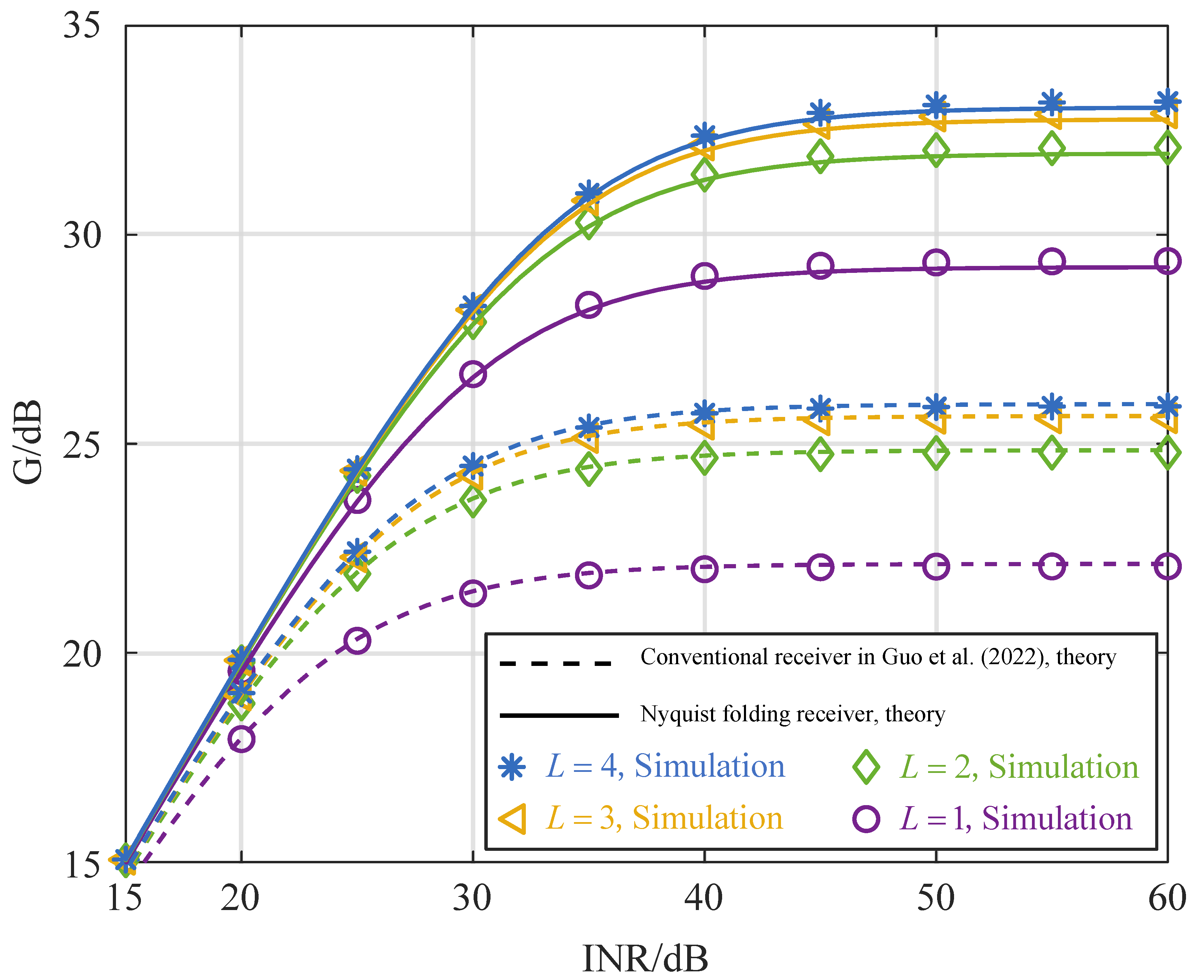 Sensors 25 02400 g003