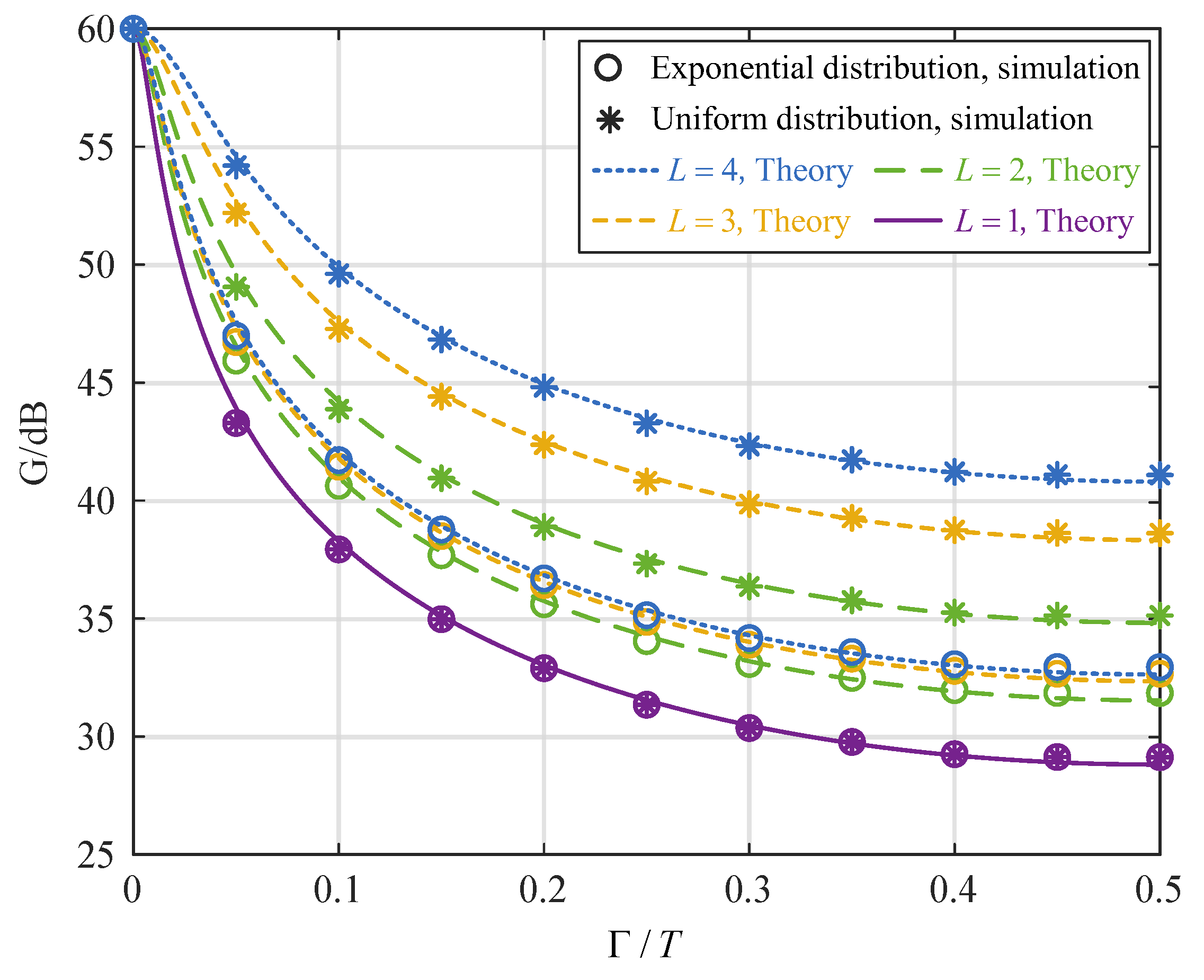 Sensors 25 02400 g004