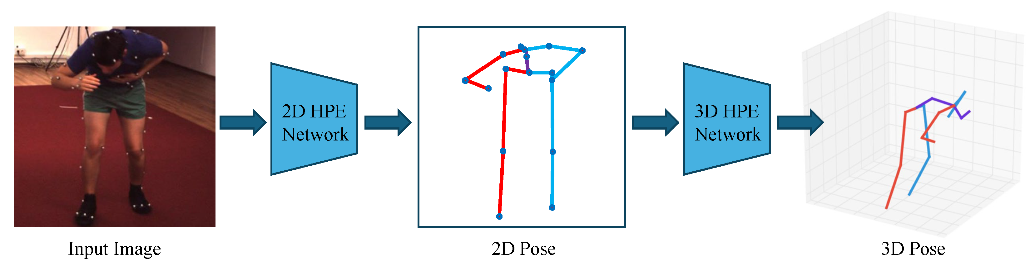 Sensors 25 02409 g005