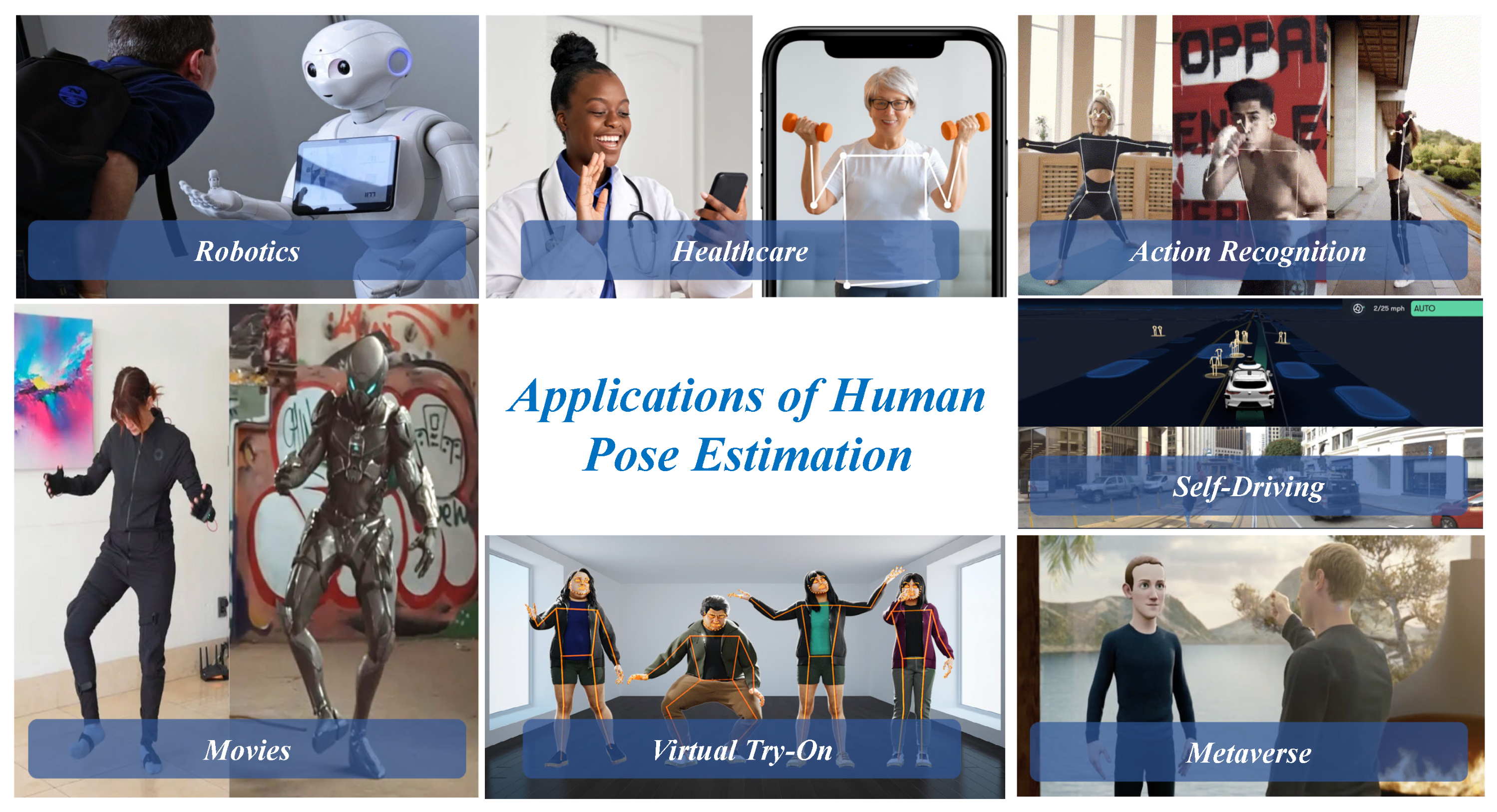 Sensors 25 02409 g015