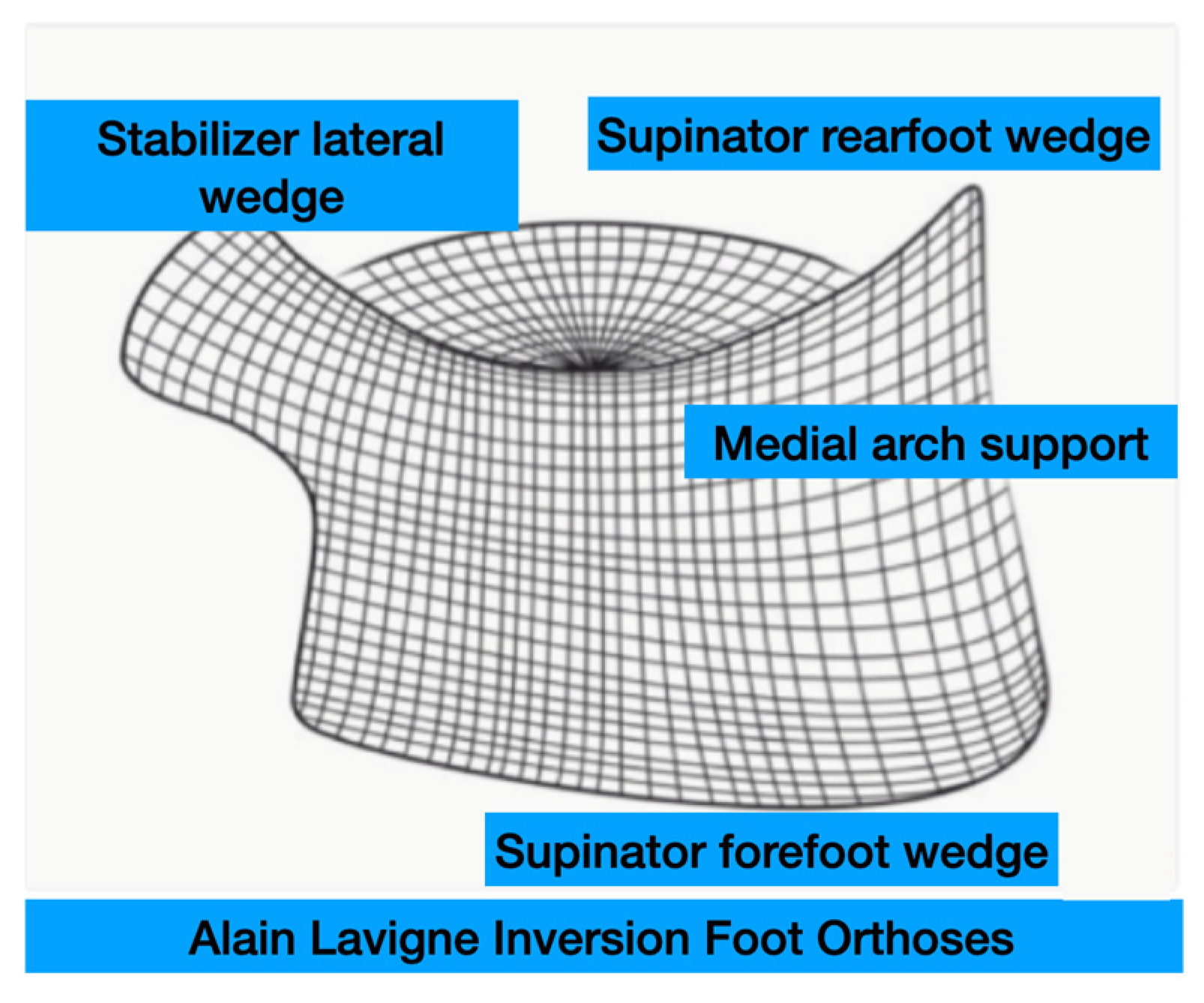 Sensors 25 02414 g002