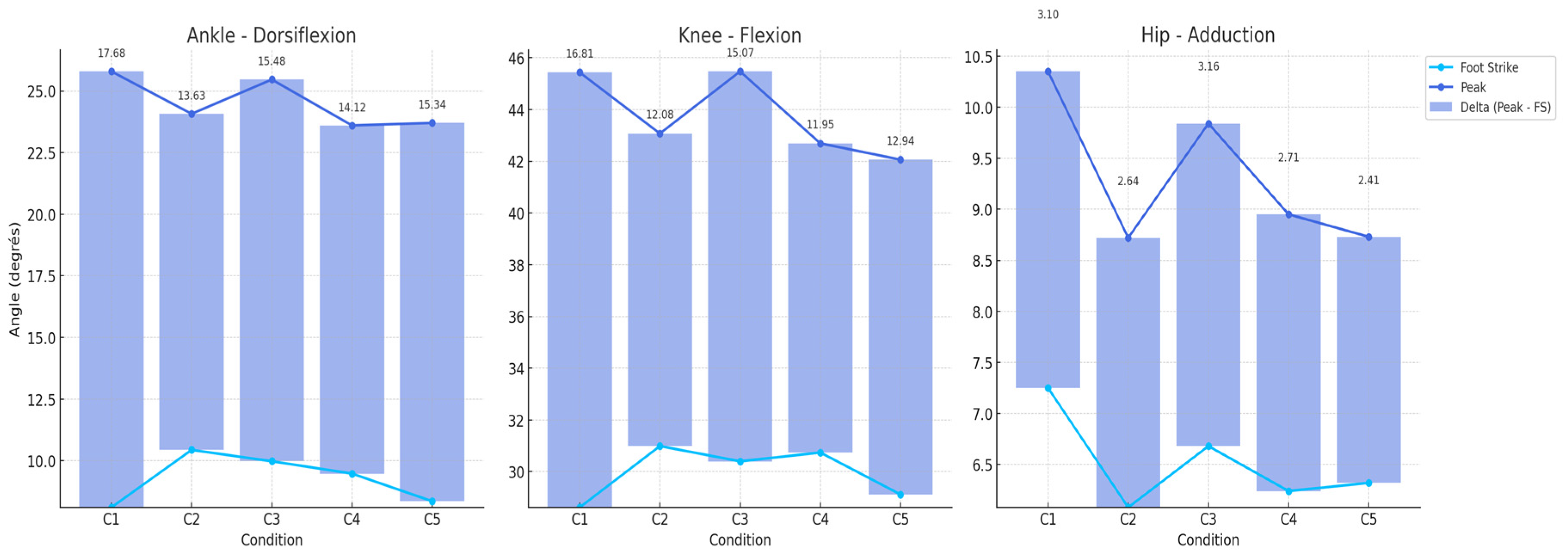 Sensors 25 02414 g003