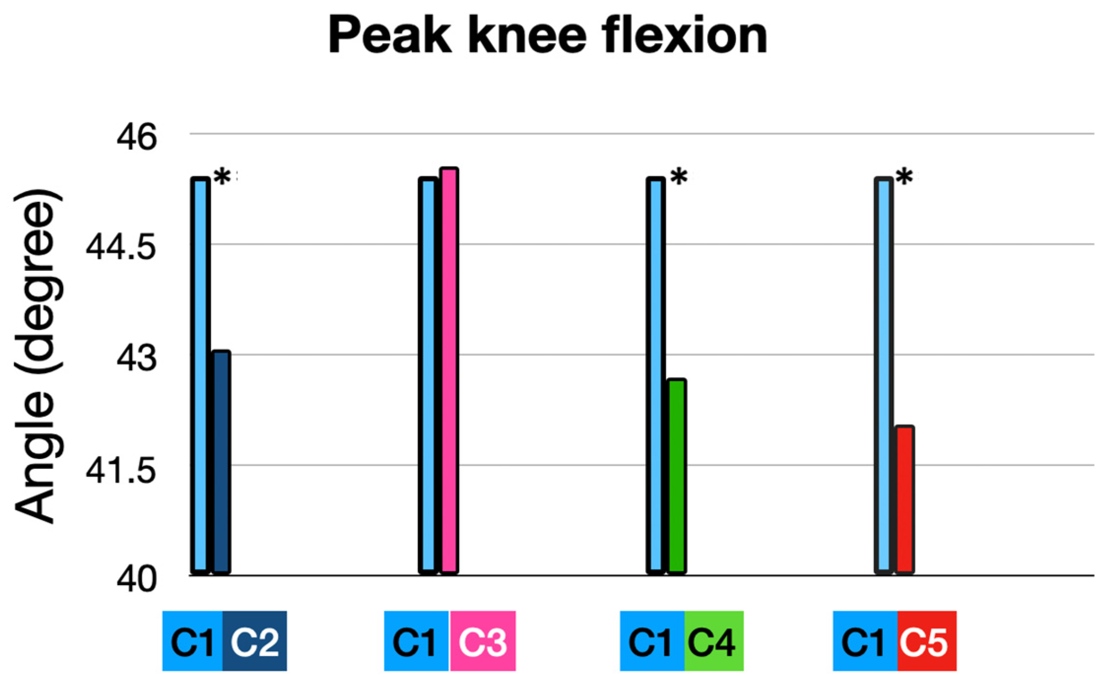 Sensors 25 02414 g009